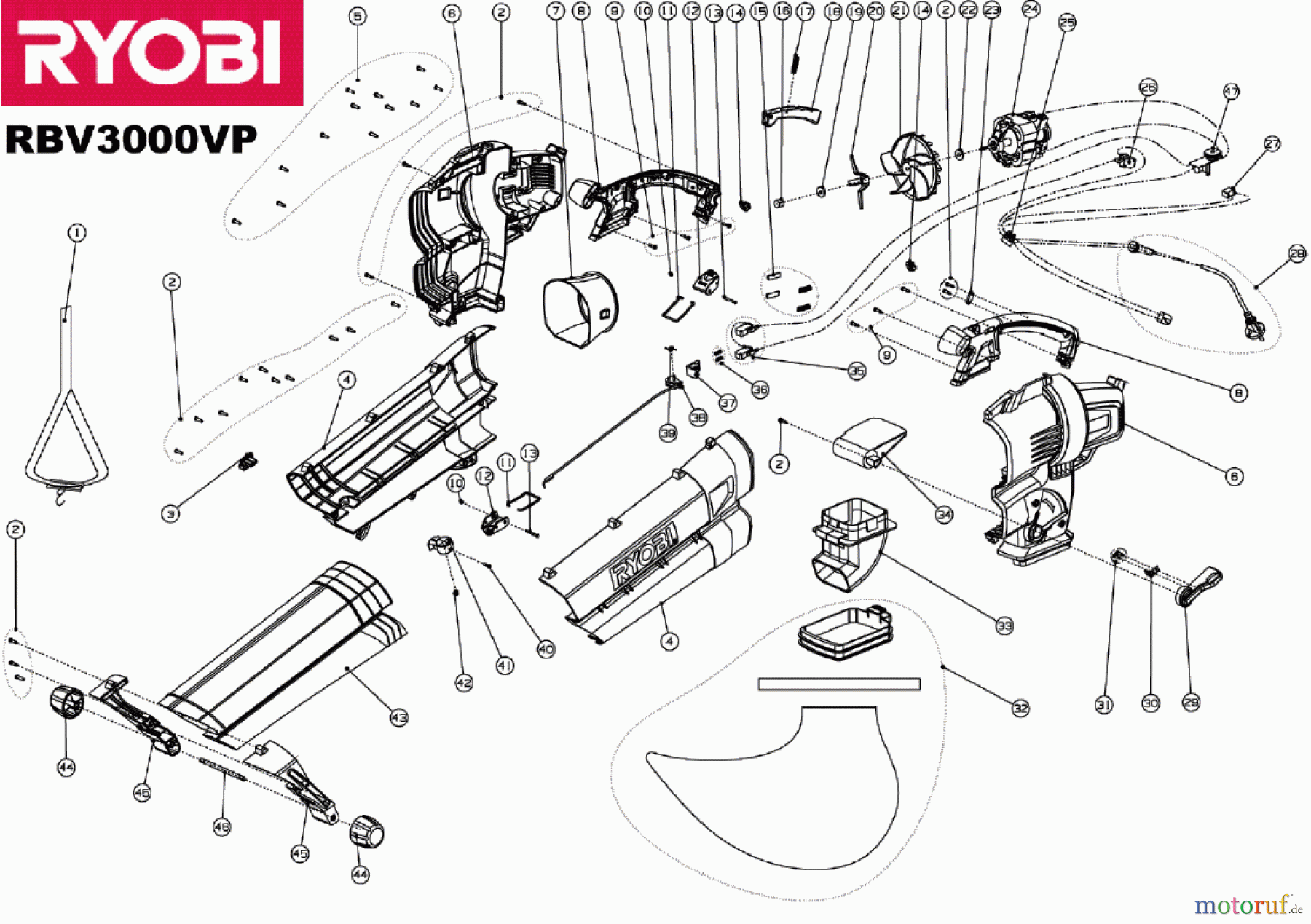  Ryobi Laubsauger und Laubbläser Laubsauger RBV3000VP Version 1 bis S/N 11050001 Seite 1