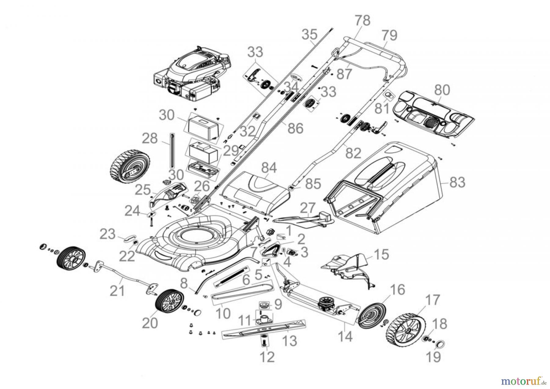  Güde Gartentechnik Rasenmäher Benzin-Rasenmäher Schnittbreite bis 50 cm RASENMÄHER BIG WHEELER 460 ES - 95330 FSL95330-02 Seite 1