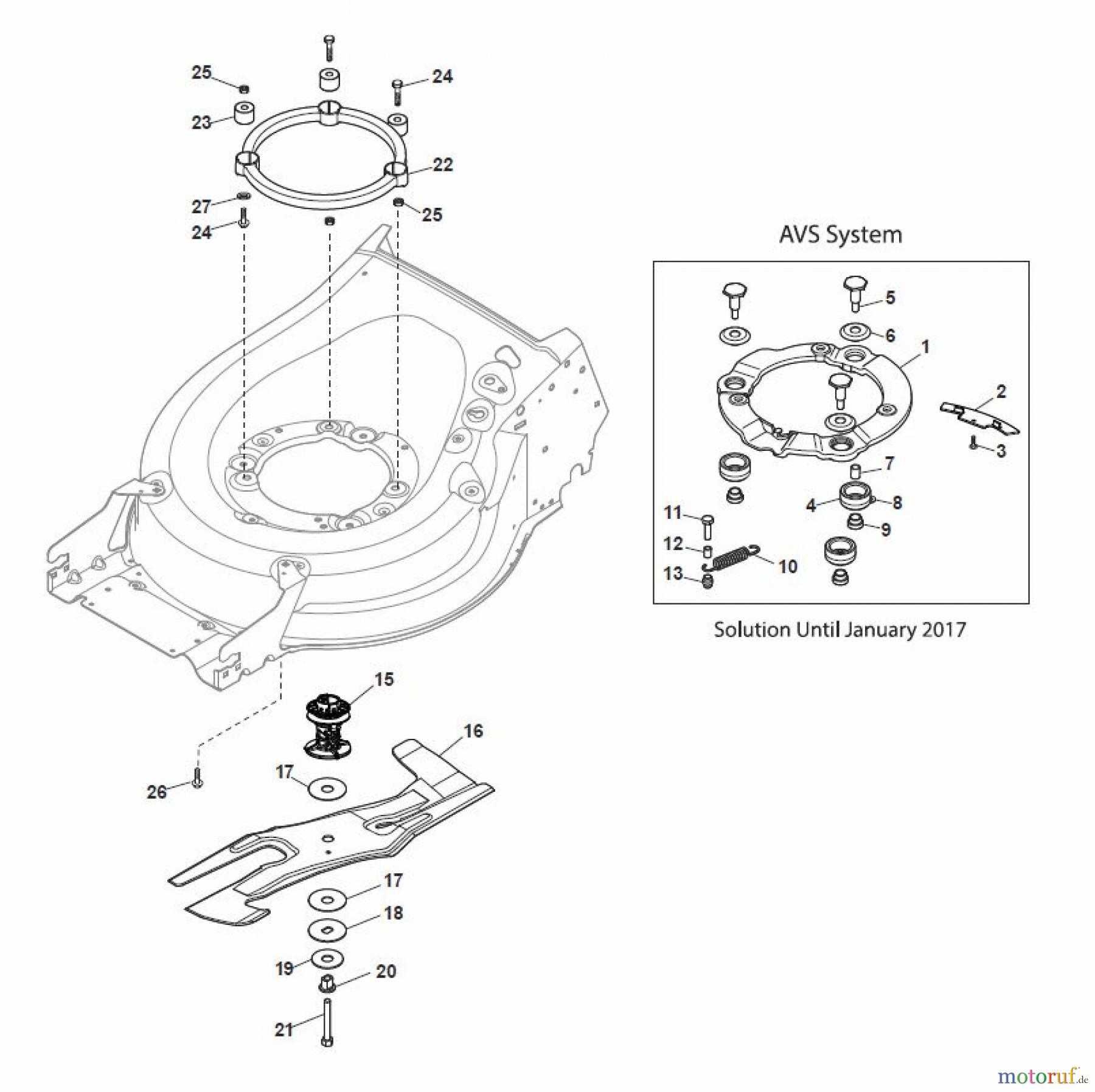  Global Garden Products GGP Rasenmäher Benzin Mit Antrieb 2017 MP2 504 S-R (Roller) Blade