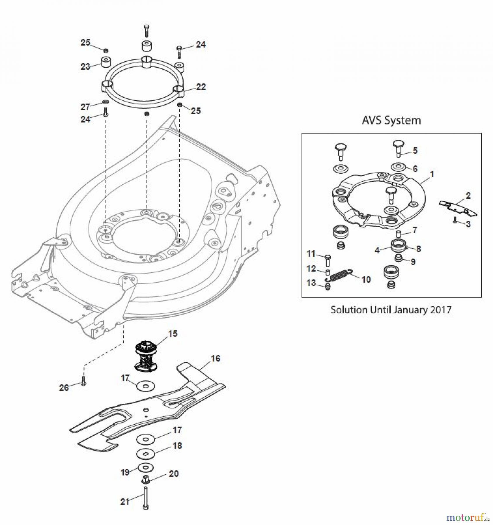  Global Garden Products GGP Rasenmäher Benzin Mit Antrieb 2017 MP2 554 SE-R (Roller) Blade