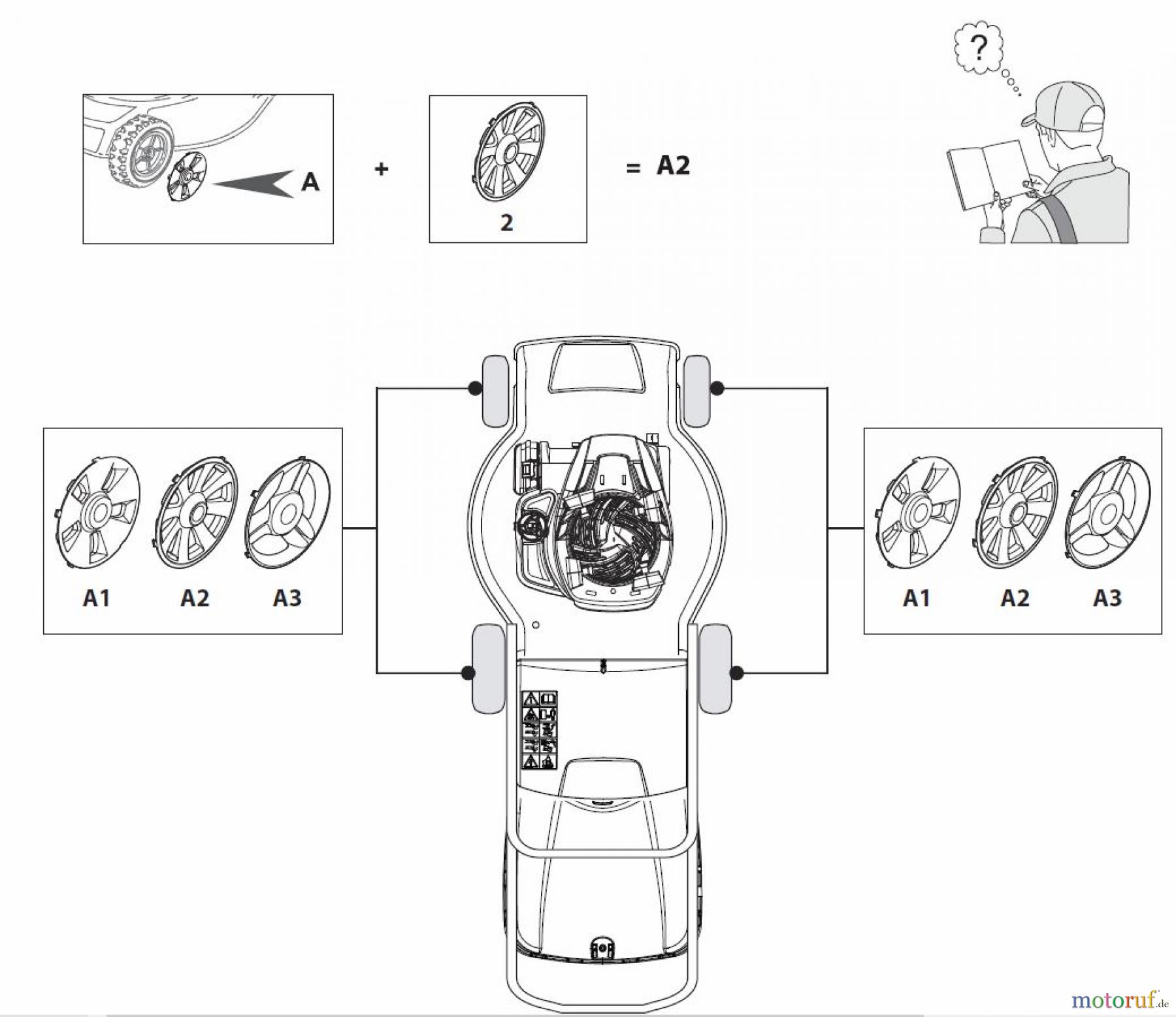  Global Garden Products GGP Rasenmäher Elektro Ohne Antrieb 2017 CRL-CSL 480 - CRL-CSL 480 Q Hub Caps