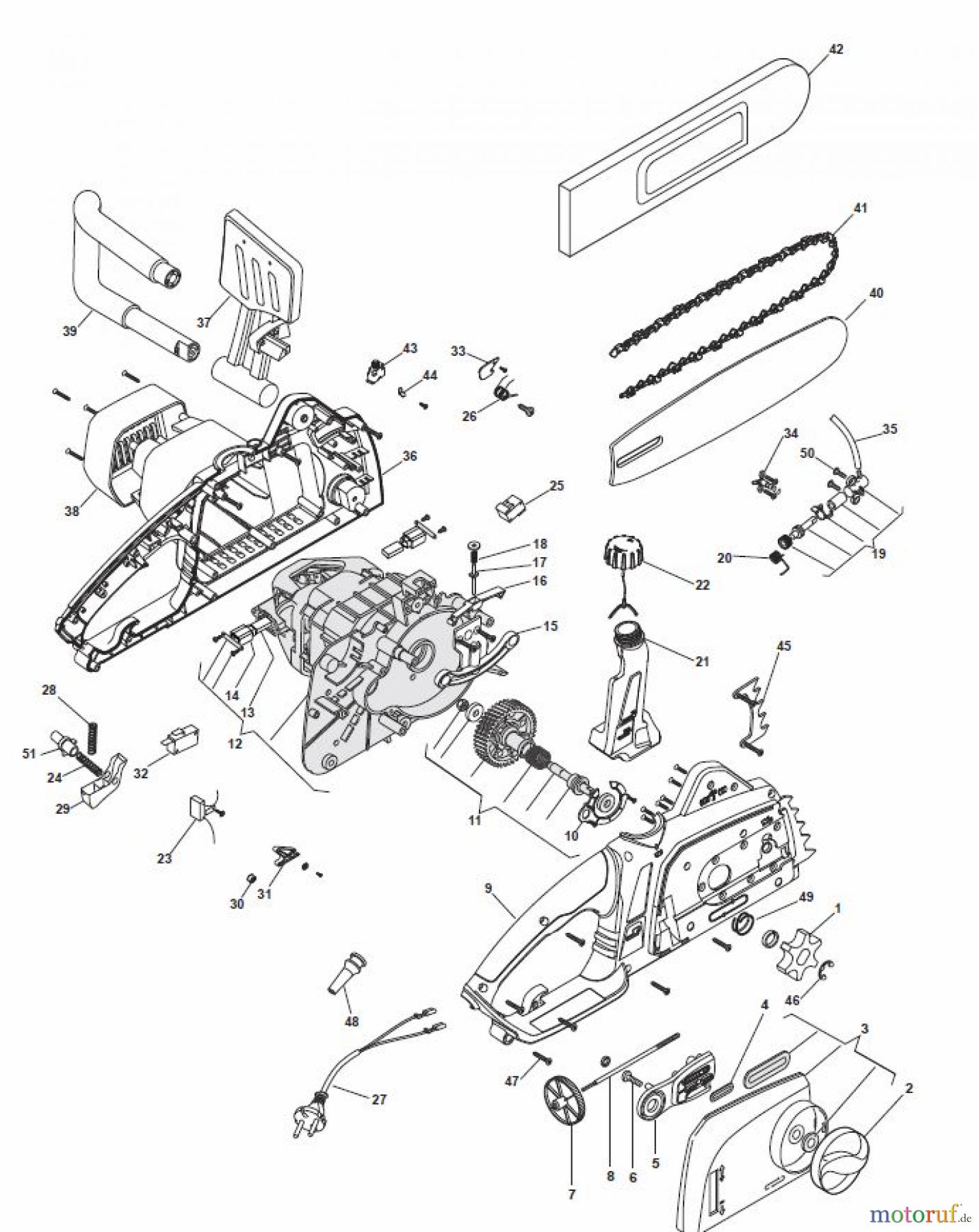  Global Garden Products GGP Kettensägen Elektro 2017 C1.8ET