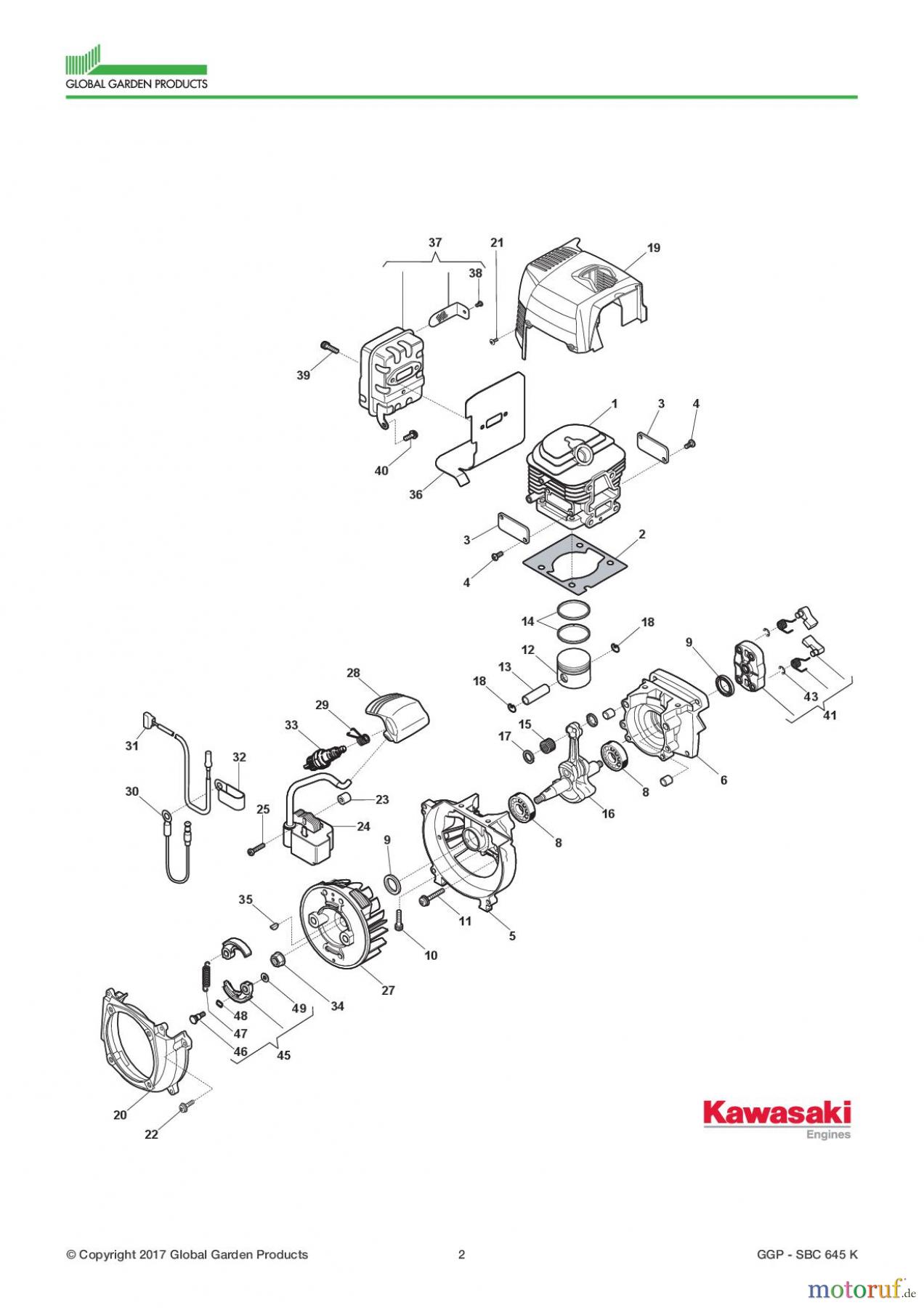  Global Garden Products GGP Motorsensen und Trimmer Benzin 2017 SBC 645 K Engine