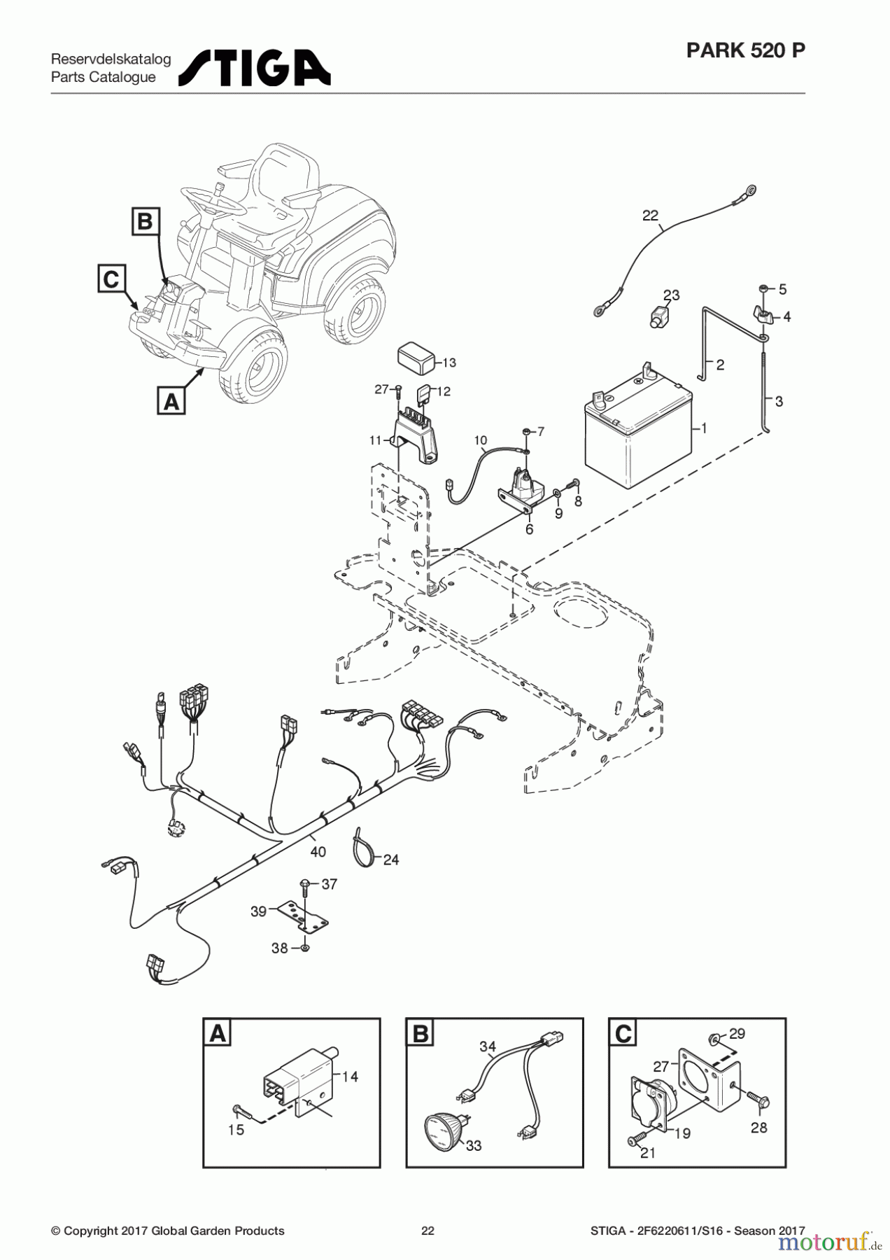  Stiga Frontmäher Grundgerät Park Consumer High 2017 Park 520 P 2F6220611/S16 - Season 2017 Electrical Parts