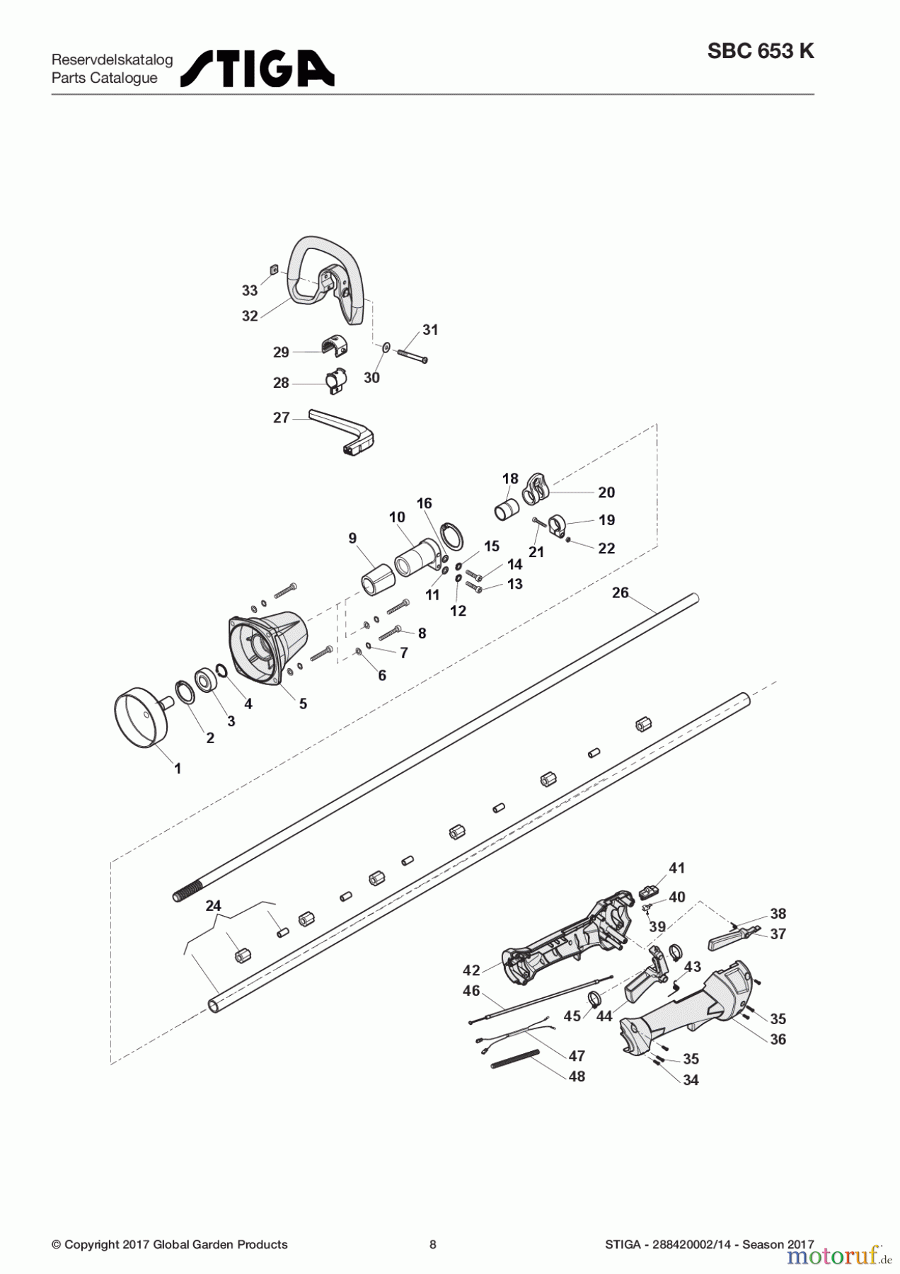  Stiga Motorsensen, Trimmer Baujahr 2017 Benzin 2017 SBC 653 K 288420002/14 - Season 2017 Transmission