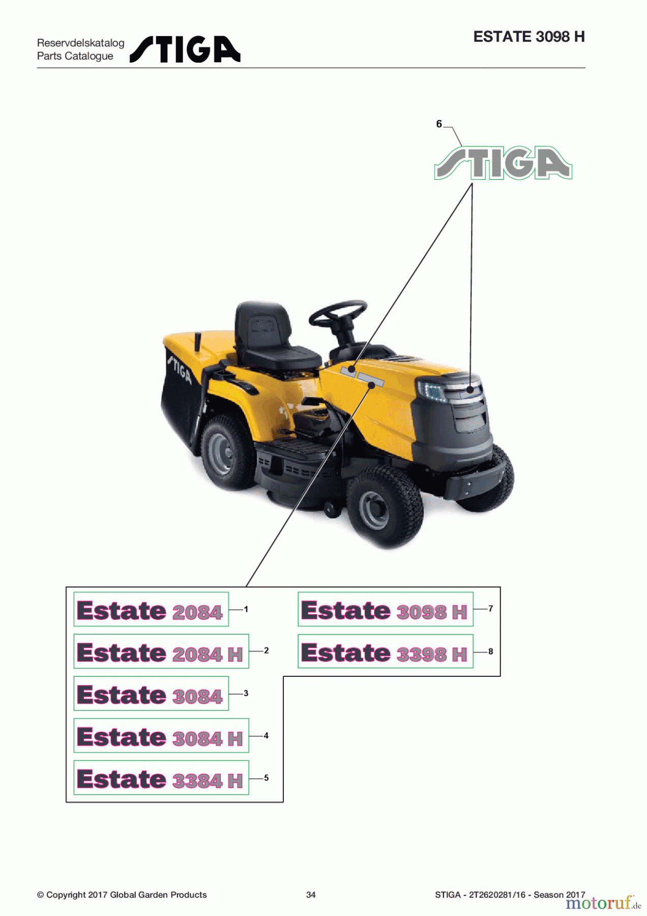  Stiga Rasentraktoren Estate, Tornado tractors 98 cm Sammelfunktion Baujahr 2017 ESTATE 3098 H 2T2620281/16 - Season 2017 Labels