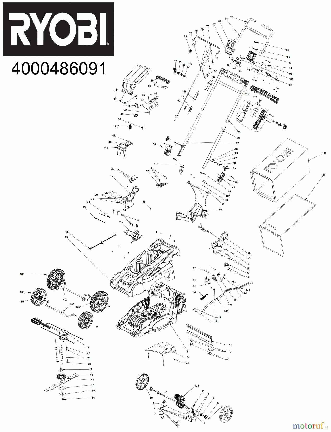  Ryobi Rasenmäher Akku RY36LMX51A 36 V MAX POWER Brushless Akku-Rasenmäher, Schnittbreite 51 cm Seite 1