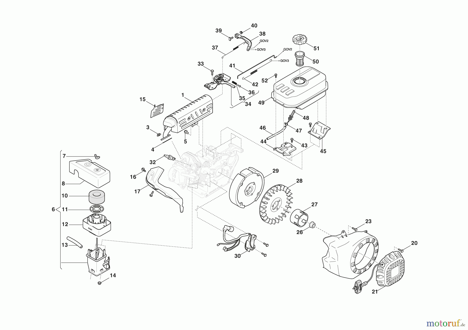  Stiga Vertikutierer Baujahr 2024 SVP 40 G (2024) 211400248/ST1 Motor - Set Starter, Tank