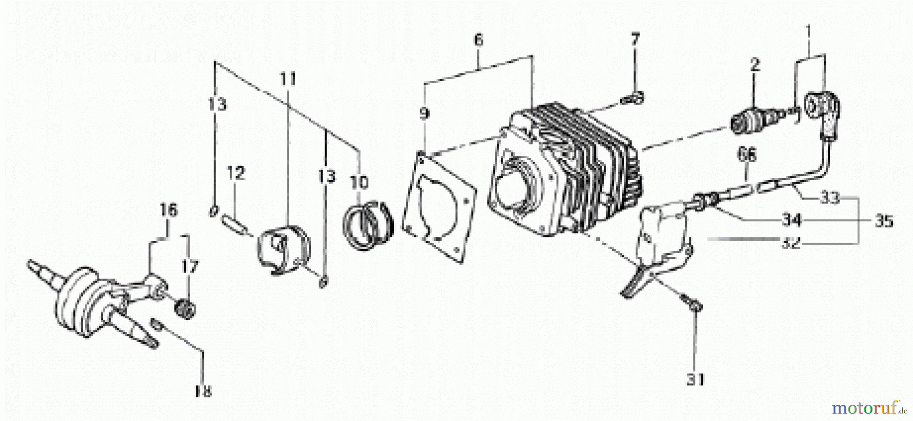  Hitachi Motorsägen ET-Liste CS30EH(S)/35EH(S) Seite 1