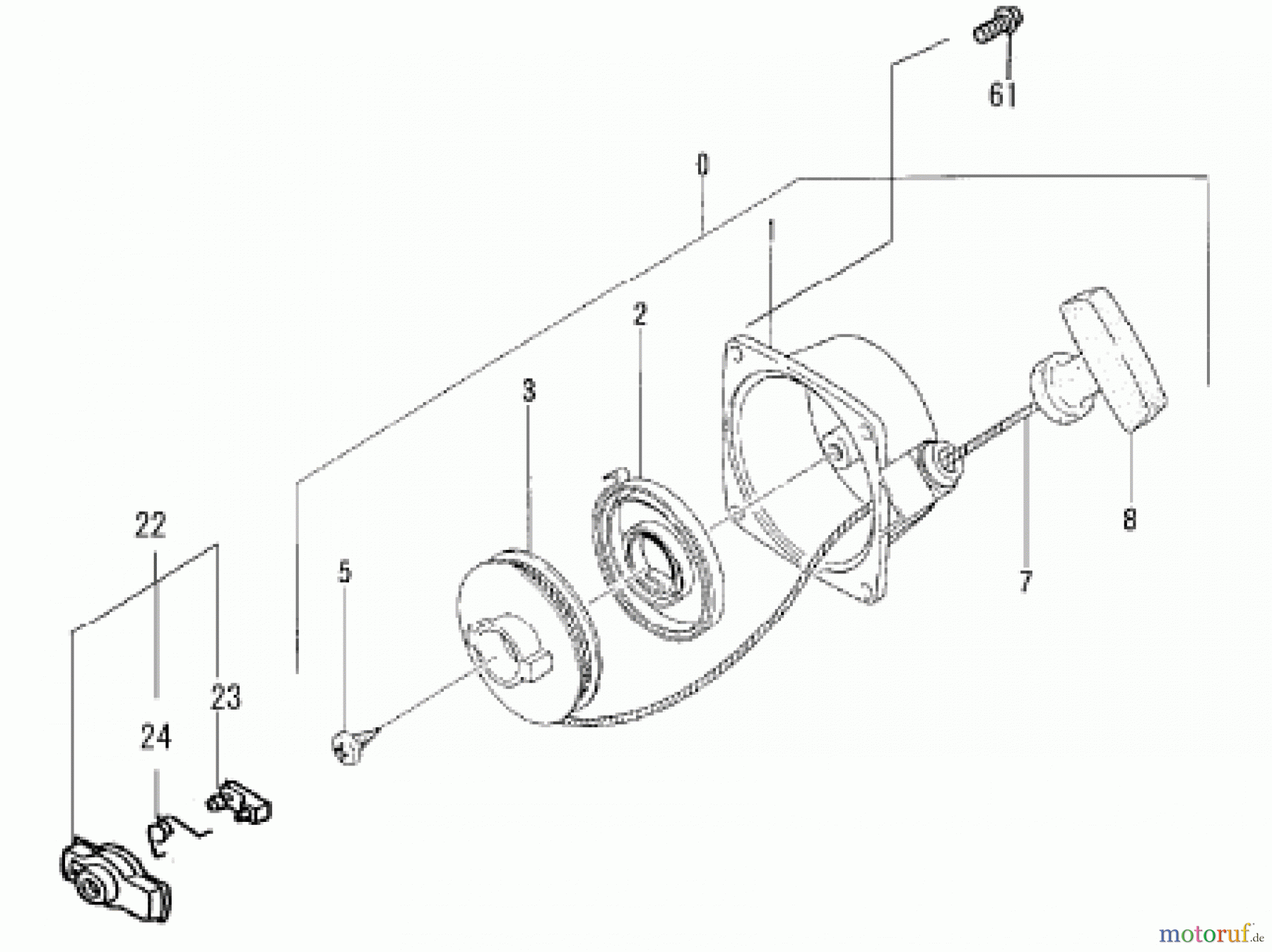  Hitachi Blasgeräte ET-Liste RB85E Seite 5