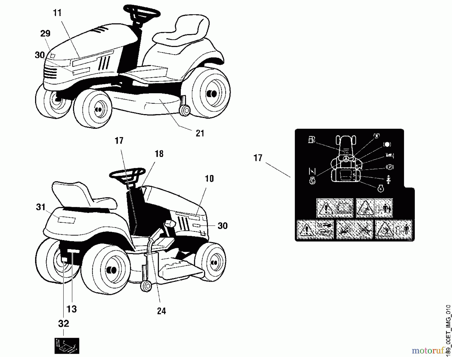  Viking Aufsitzmäher Aufsitzmäher MT 820 J - Aufkleber