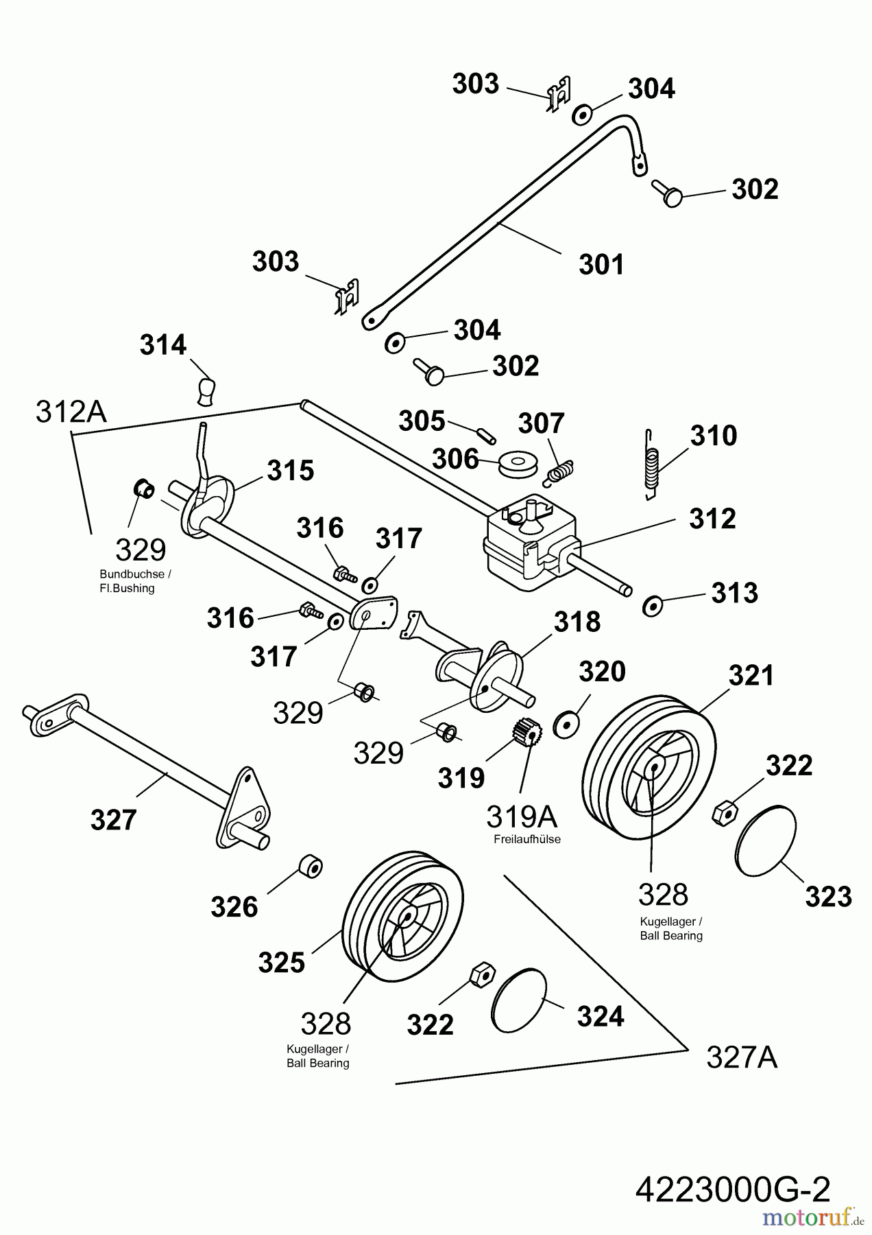Wolf-Garten Motormäher mit Antrieb 2.53 BA 4223000 Serie G (2007) Räder, Schnitthöhenverstellung