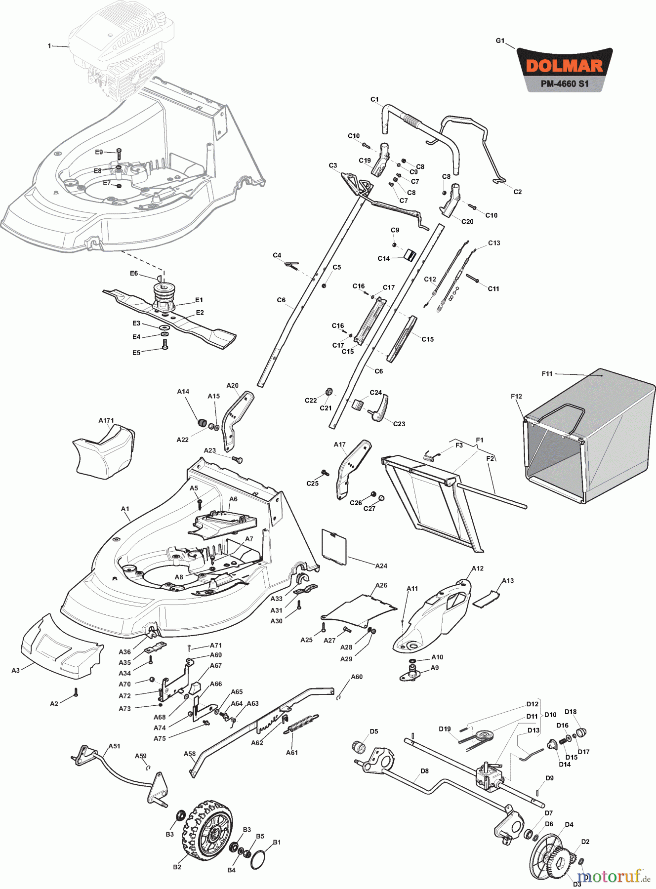  Dolmar Rasenmäher Benzin PM4660S1 PM4660S1 (2015-2018) 1  PM-4660 S1