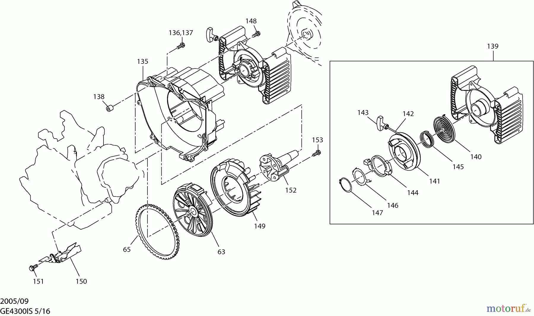  Dolmar Stromerzeuger GE-4300 IS 5  Anwerfvorrichtung, Ventilatorgehäuse