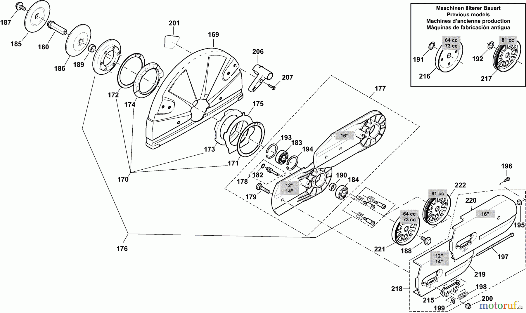  Dolmar Trennschleifer Benzin PC-6412 S 7  Schneidvorsatz, Schutzhaube