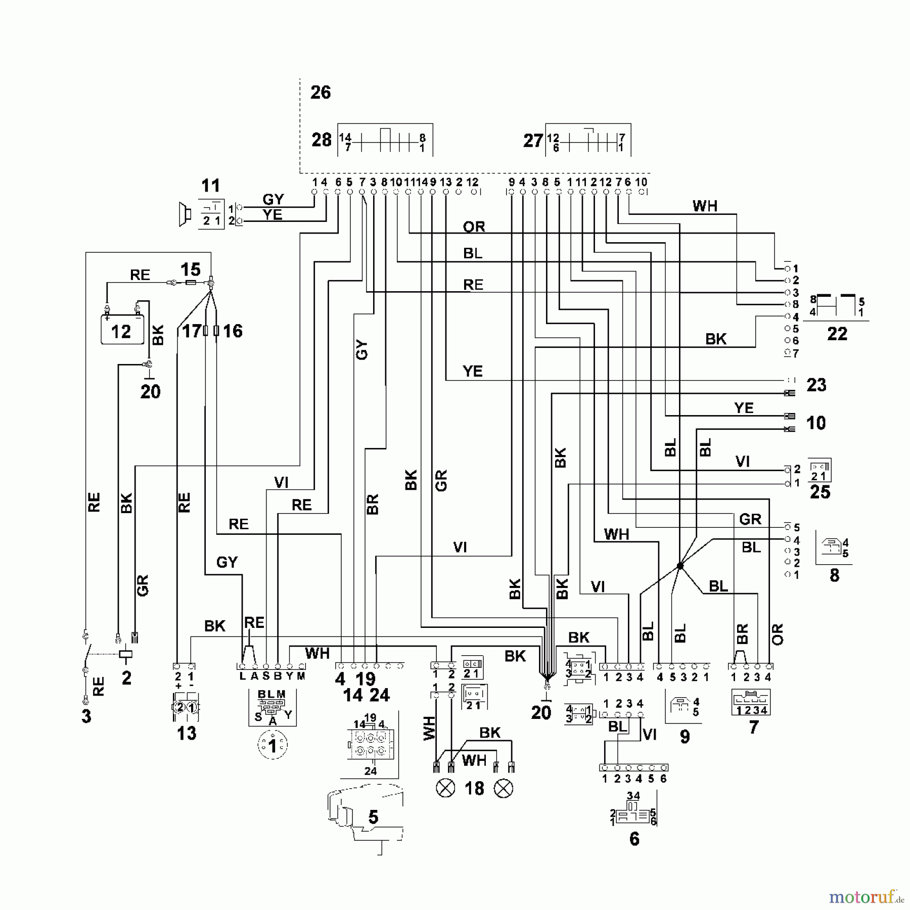  Viking Rasentraktoren Rasentraktoren MT 6112.0 T - Kontaktplan