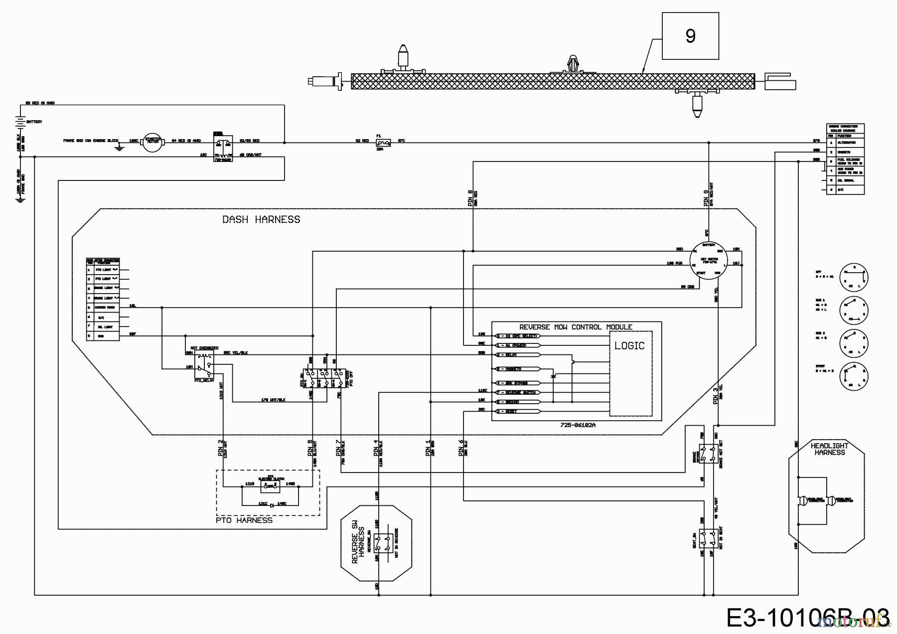  Gartenland Rasentraktoren GL 22.0/106 H 13BAA1KR640  (2019) Schaltplan Elektromagnetkupplung