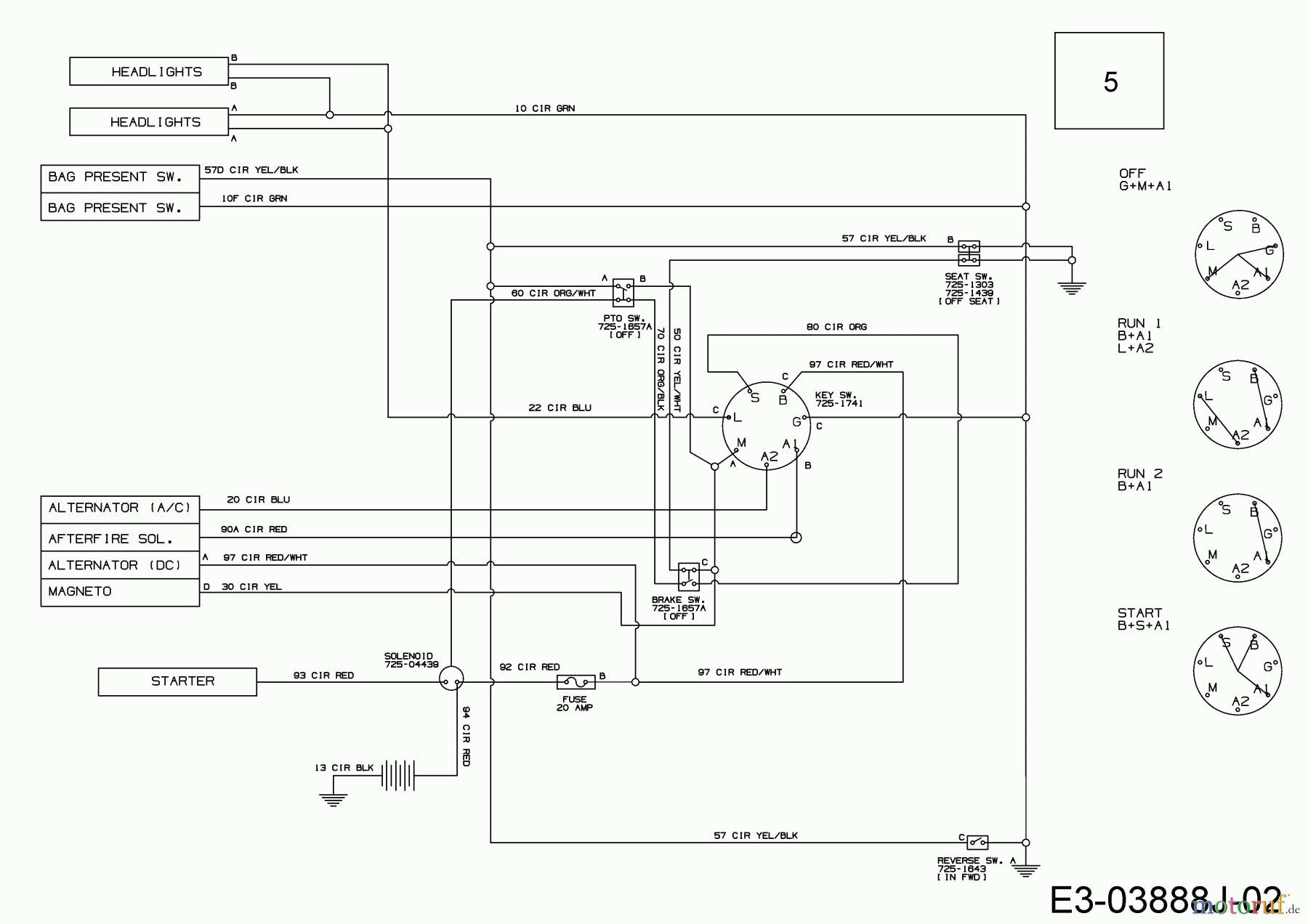  Black-Line Rasentraktoren BL 125/92 T 13A7775E683  (2021) Schaltplan