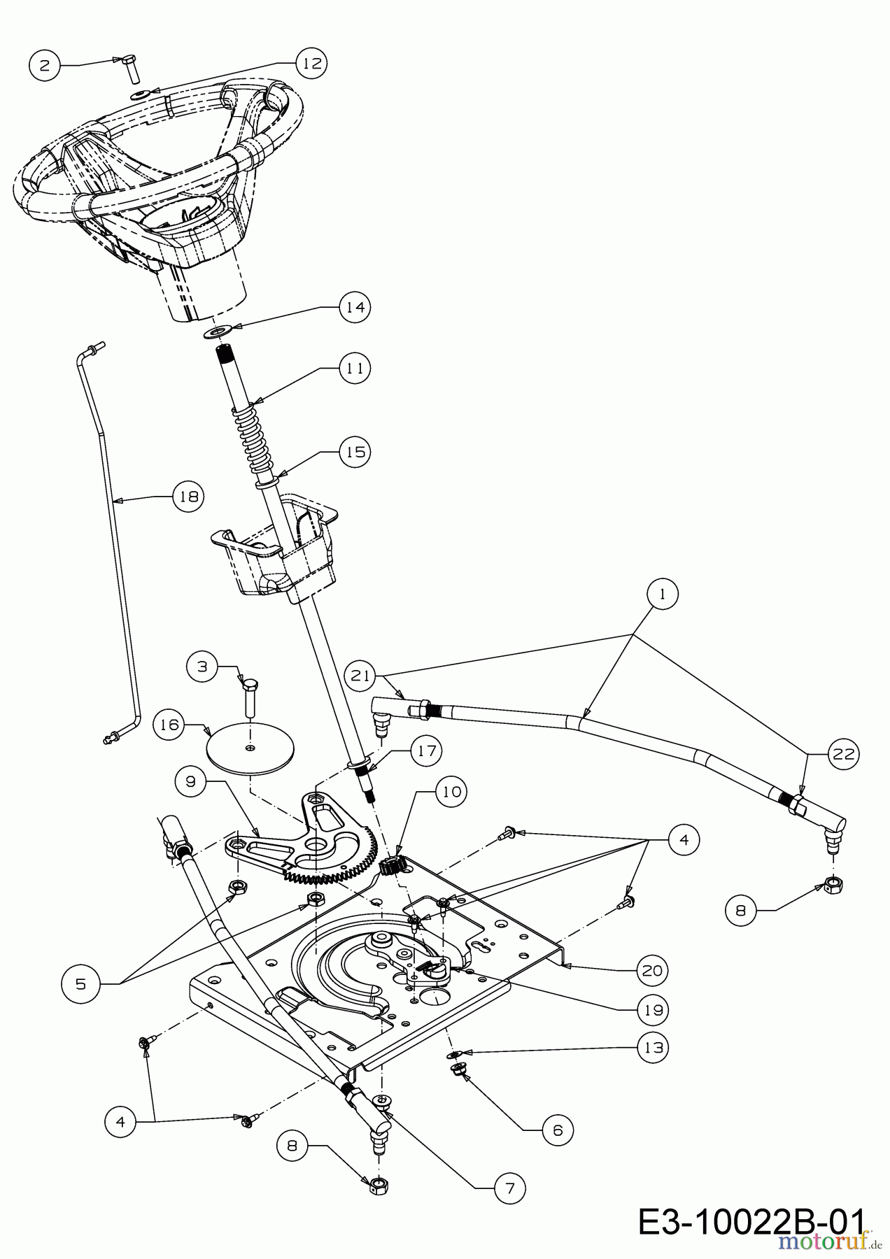  Cub Cadet Gartentraktoren XT3 QS137 14CIA5CA603  (2020) Lenkung