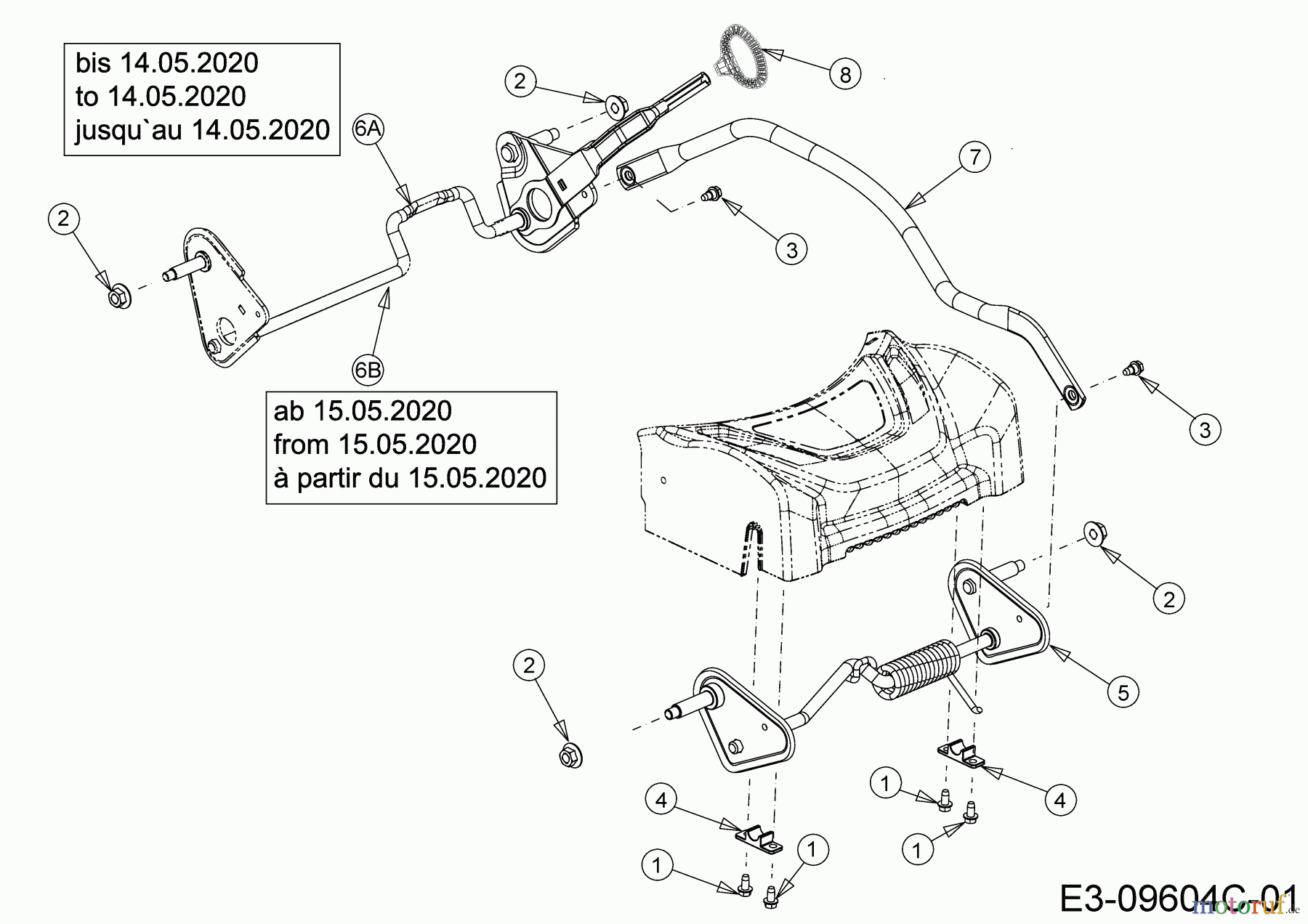  Wolf-Garten Motormäher mit Antrieb A 420 AVHW 12AQLV5B650 (2020) Achsen, Höhenverstellung