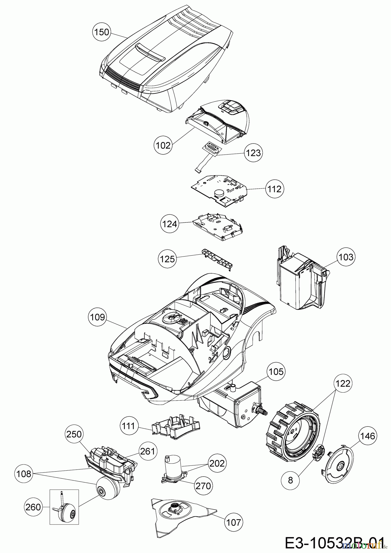  Wolf-Garten Mähroboter Loopo M2000 22BCFAEA650 (2020) Grundgerät