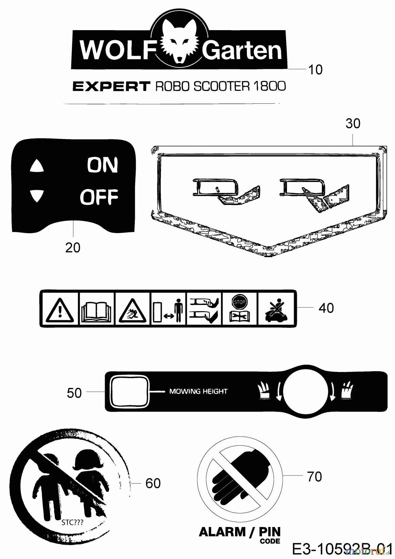  Wolf-Garten Mähroboter Expert Robo Scooter 1800 18AO18LF650  (2015) Aufkleber