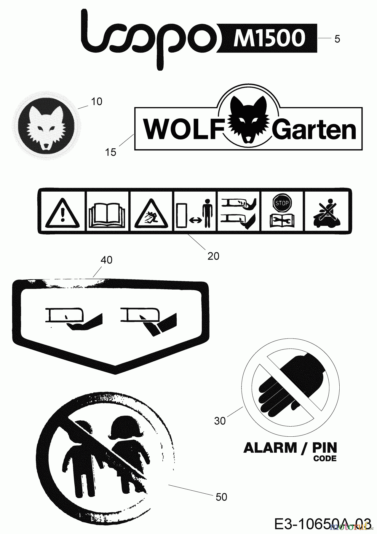  Wolf-Garten Mähroboter Loopo M1500 22BCDAEA650 (2020) Aufkleber