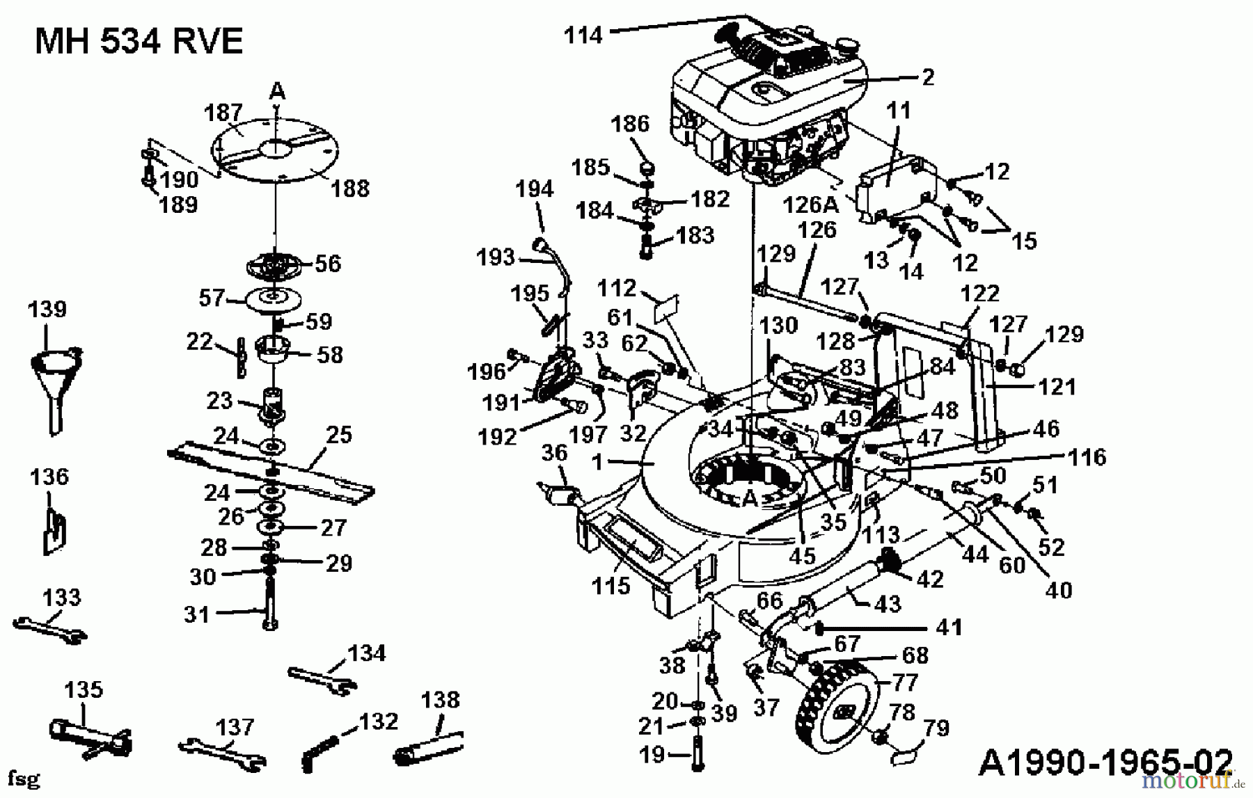  Gutbrod Motormäher mit Antrieb MH 534 RVE 04007.03  (1990) Messer, Räder vorne, Schnitthöhenverstellung