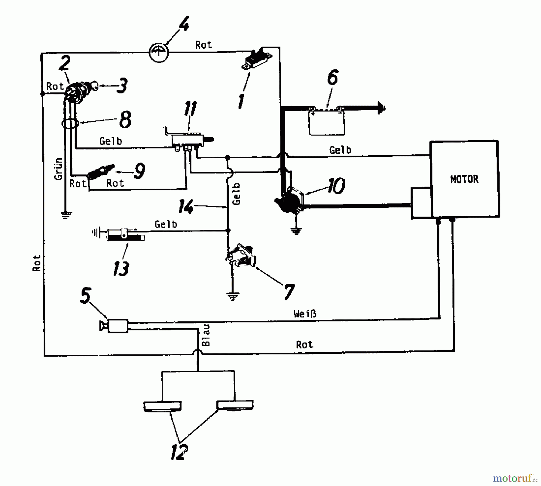  Columbia Rasentraktoren RD 11/660 131-5240  (1991) Schaltplan