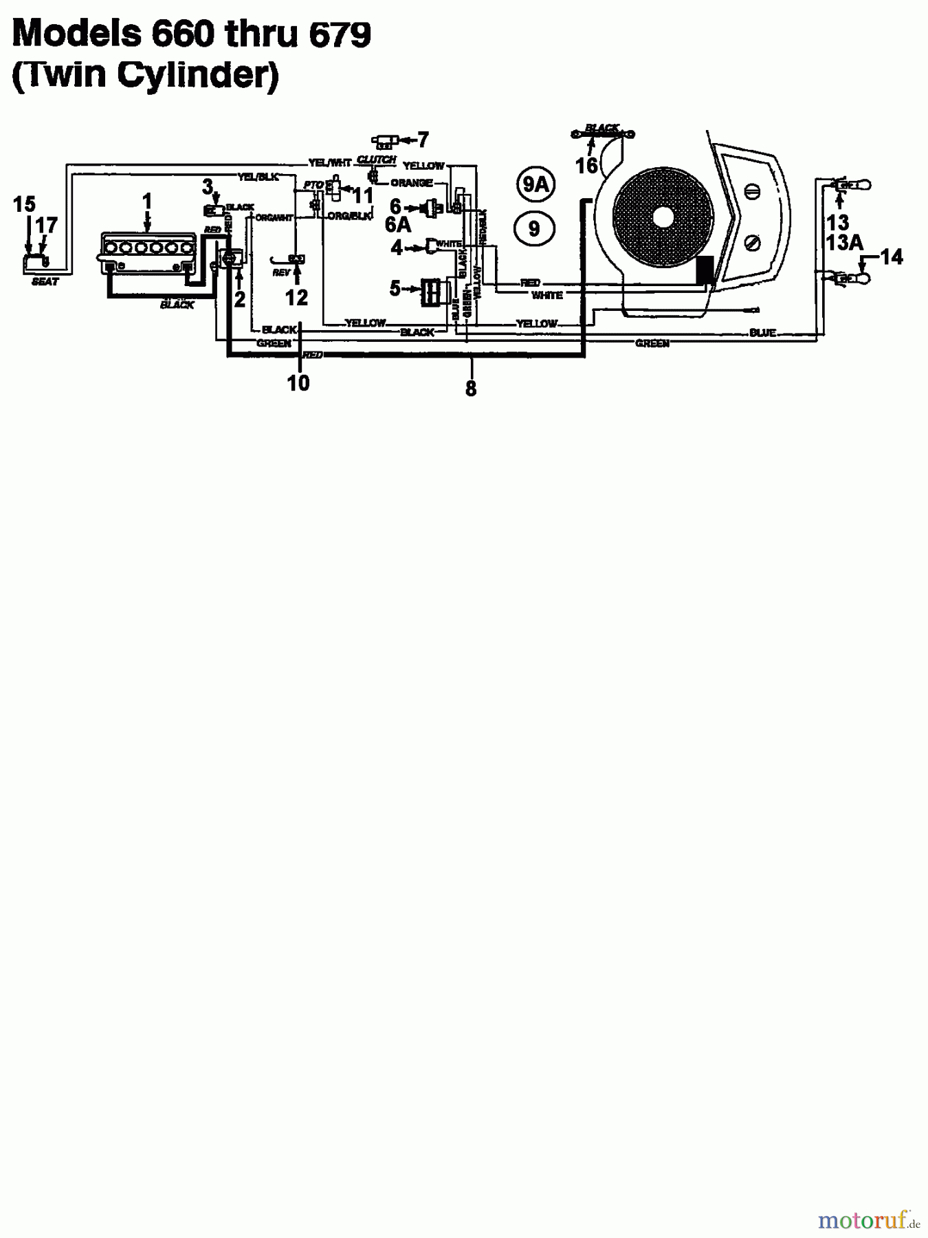  Florica Rasentraktoren 12/76 HN 133I679C638  (1993) Schaltplan 2 Zylinder