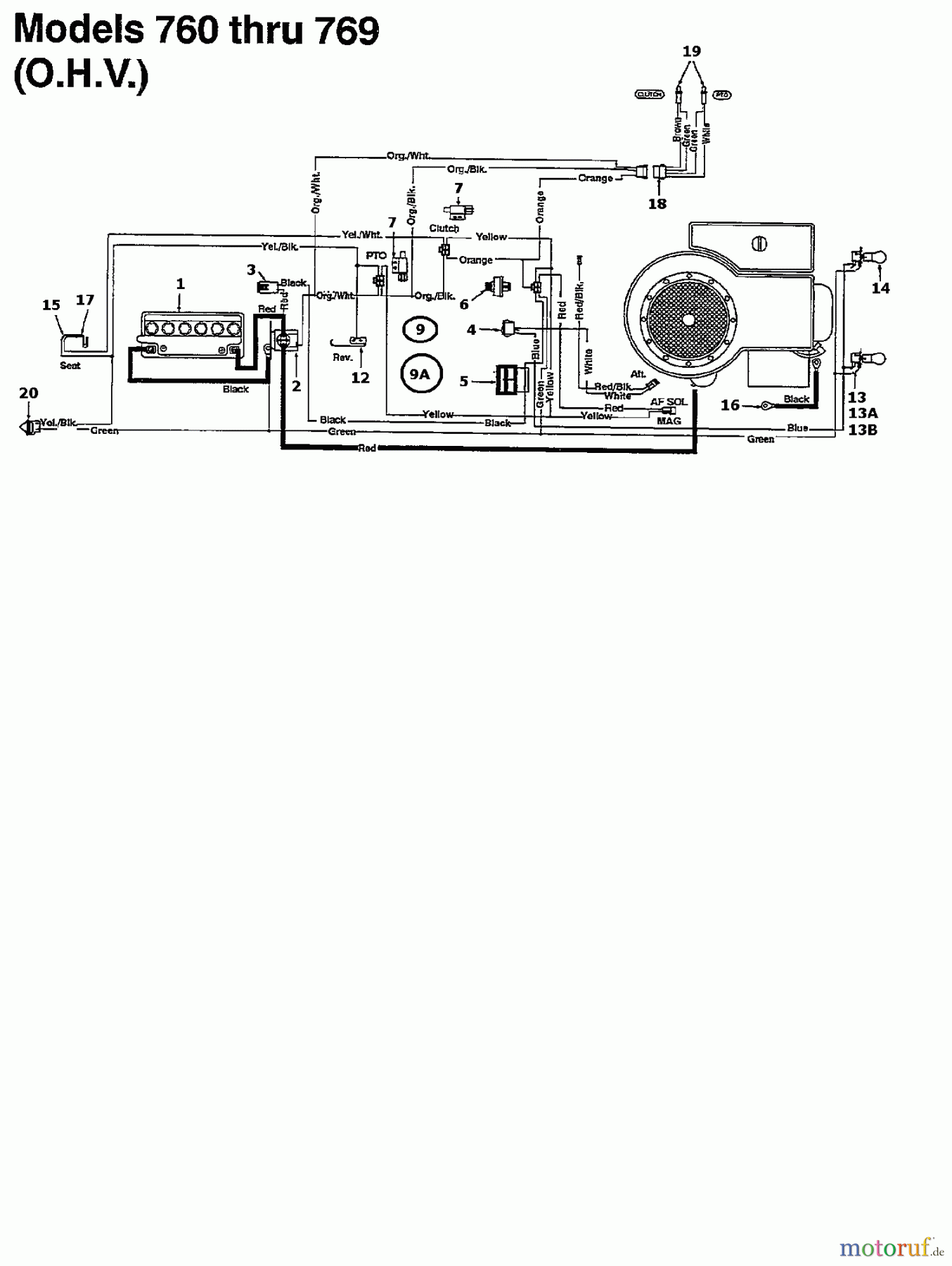 Columbia Rasentraktoren 125/102 135K761N626  (1995) Schaltplan für O.H.V.