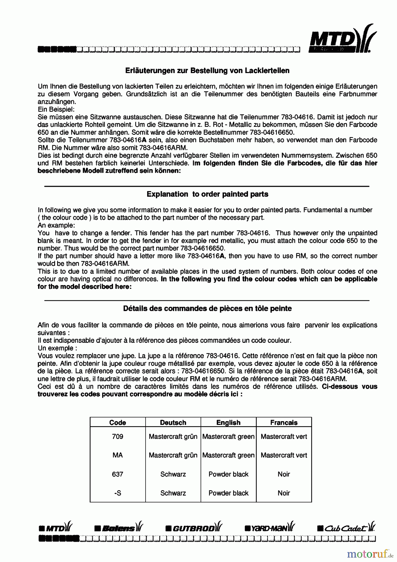  Bolens ältere Modelle Rasentraktoren BL 175/105 A 13A3481N684  (2006) Farbcode Information