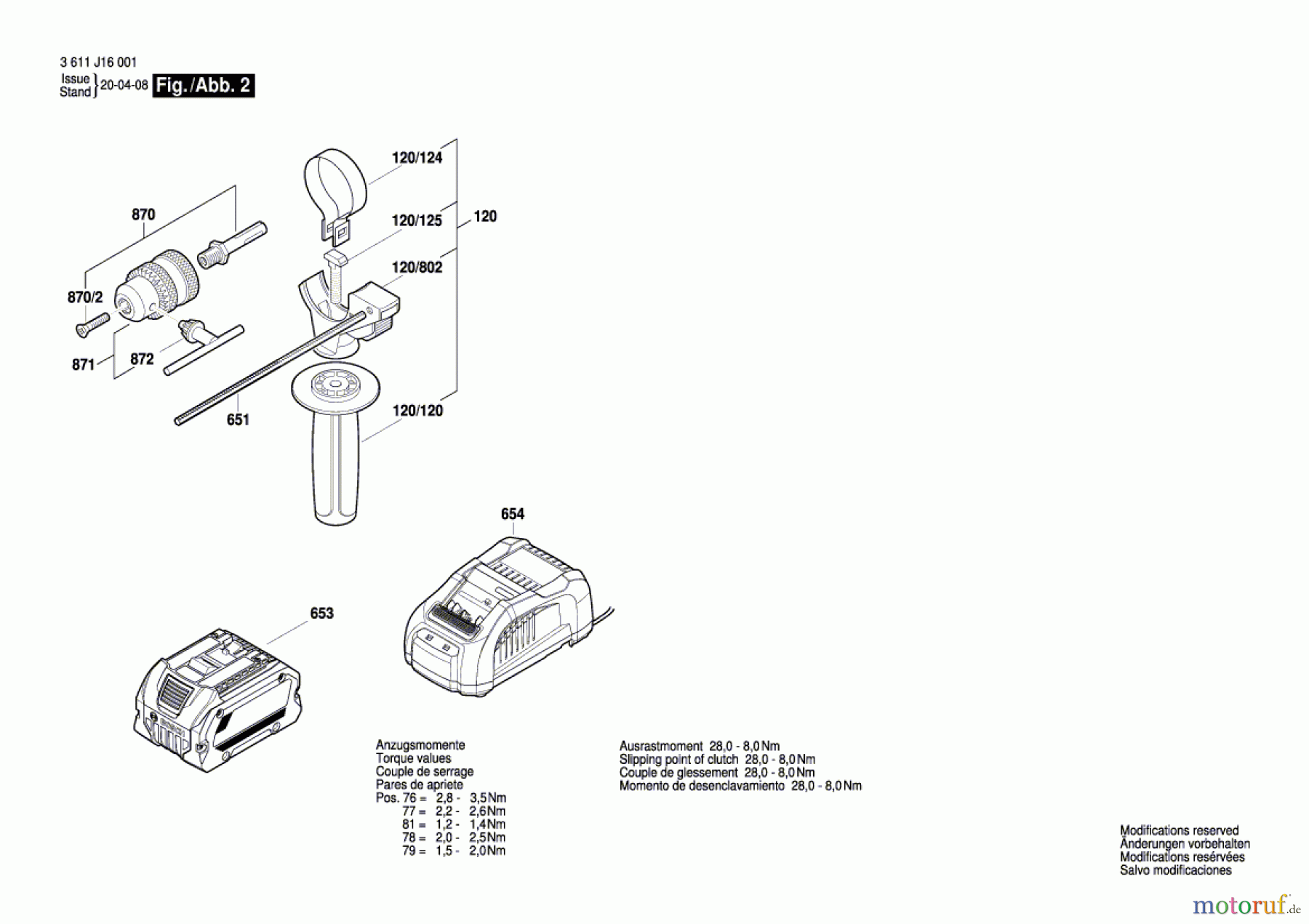  Bosch Akku Werkzeug Akku-Bohrhammer GBH18V-26D Seite 2