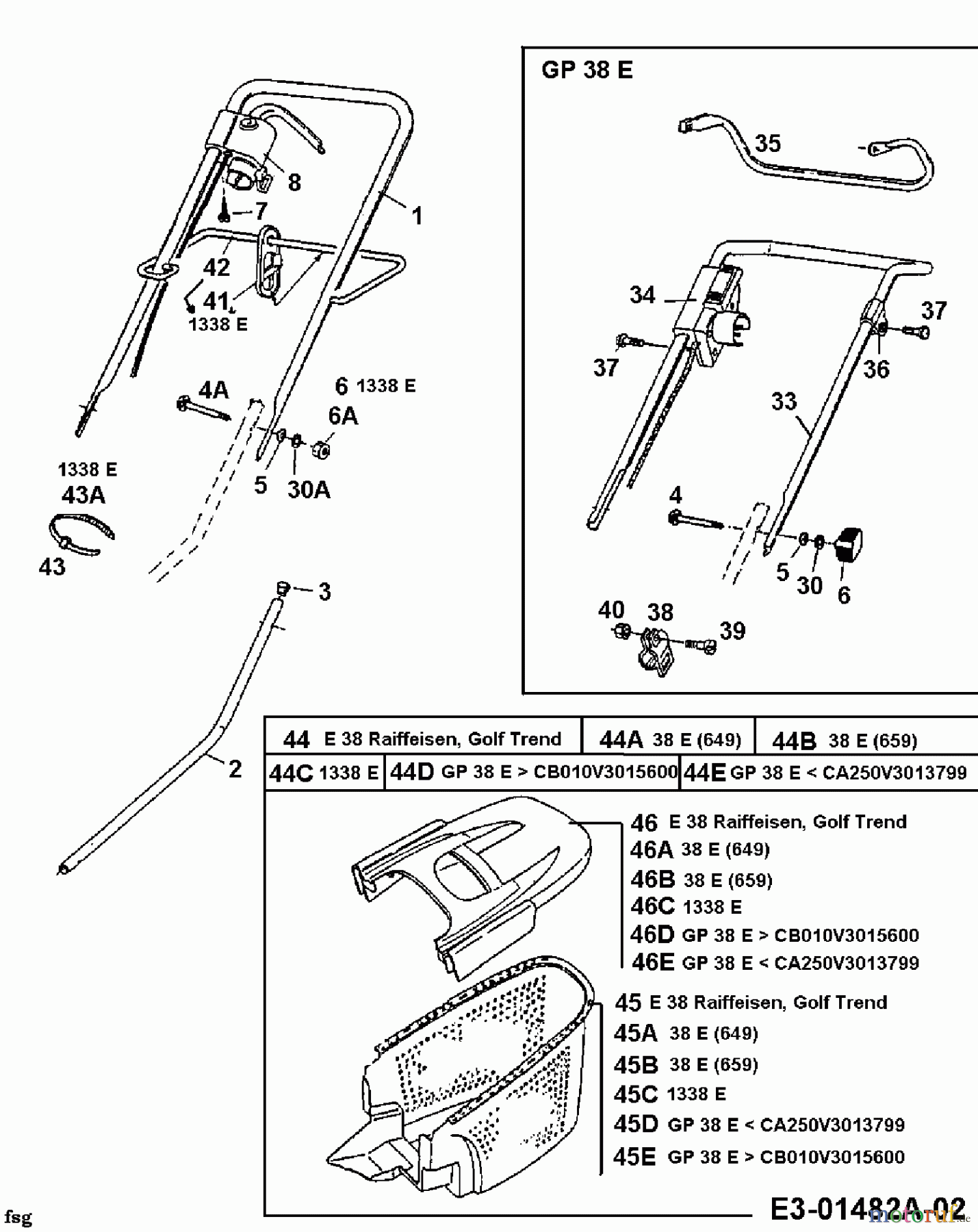  Mastercut Elektromäher 38 E 18B-G0E-659  (2000) Grasfangkorb, Holm