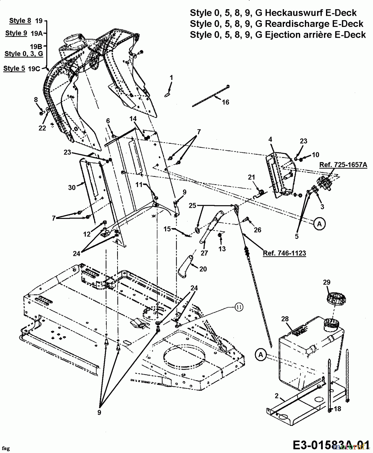  MTD ältere Modelle Rasentraktoren 125/92 13AH455E600  (2002) Armaturenbrett