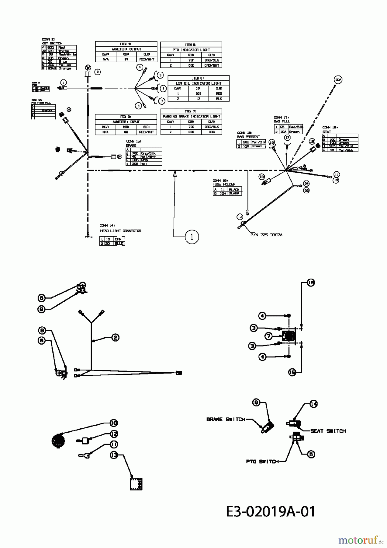  MTD ältere Modelle Rasentraktoren RH 155/105 H 13BA519N600  (2004) Elektroteile
