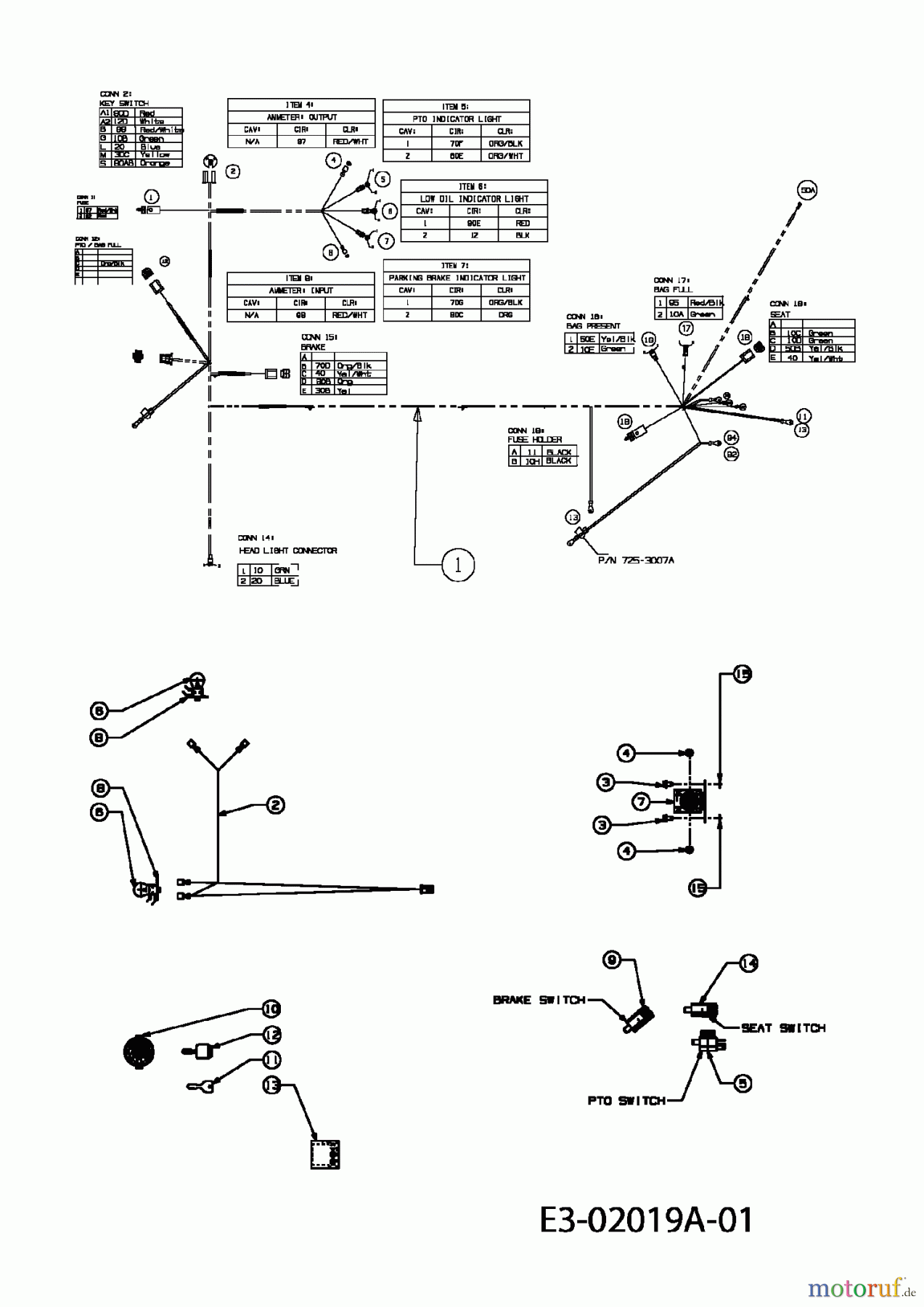  MTD ältere Modelle Rasentraktoren SN 170 A 13BA518N670  (2004) Elektroteile