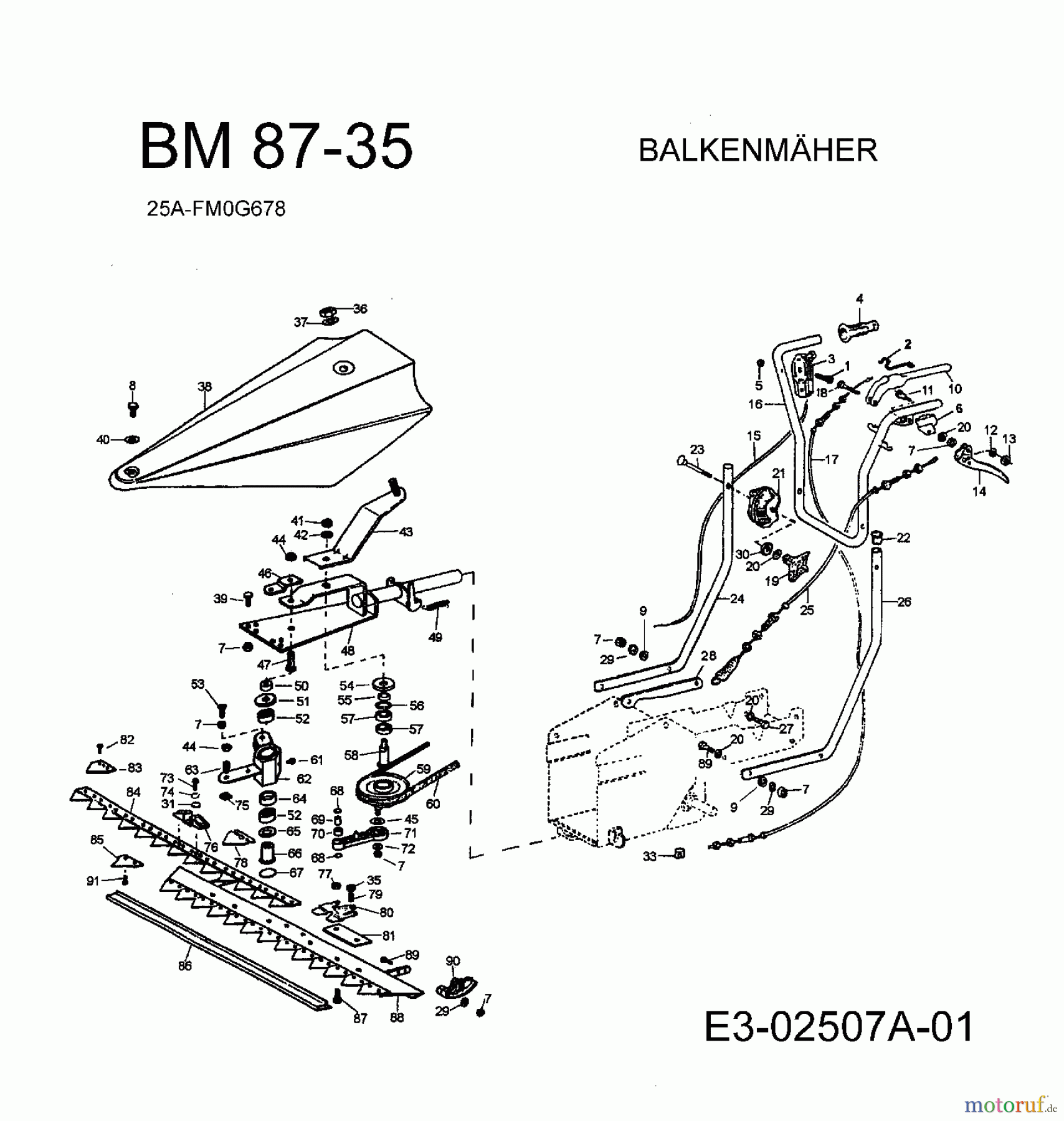  MTD Balkenmäher BM 87-35 25A-FM0G678  (2005) Bowdenzüge, Holm, Mähbalken