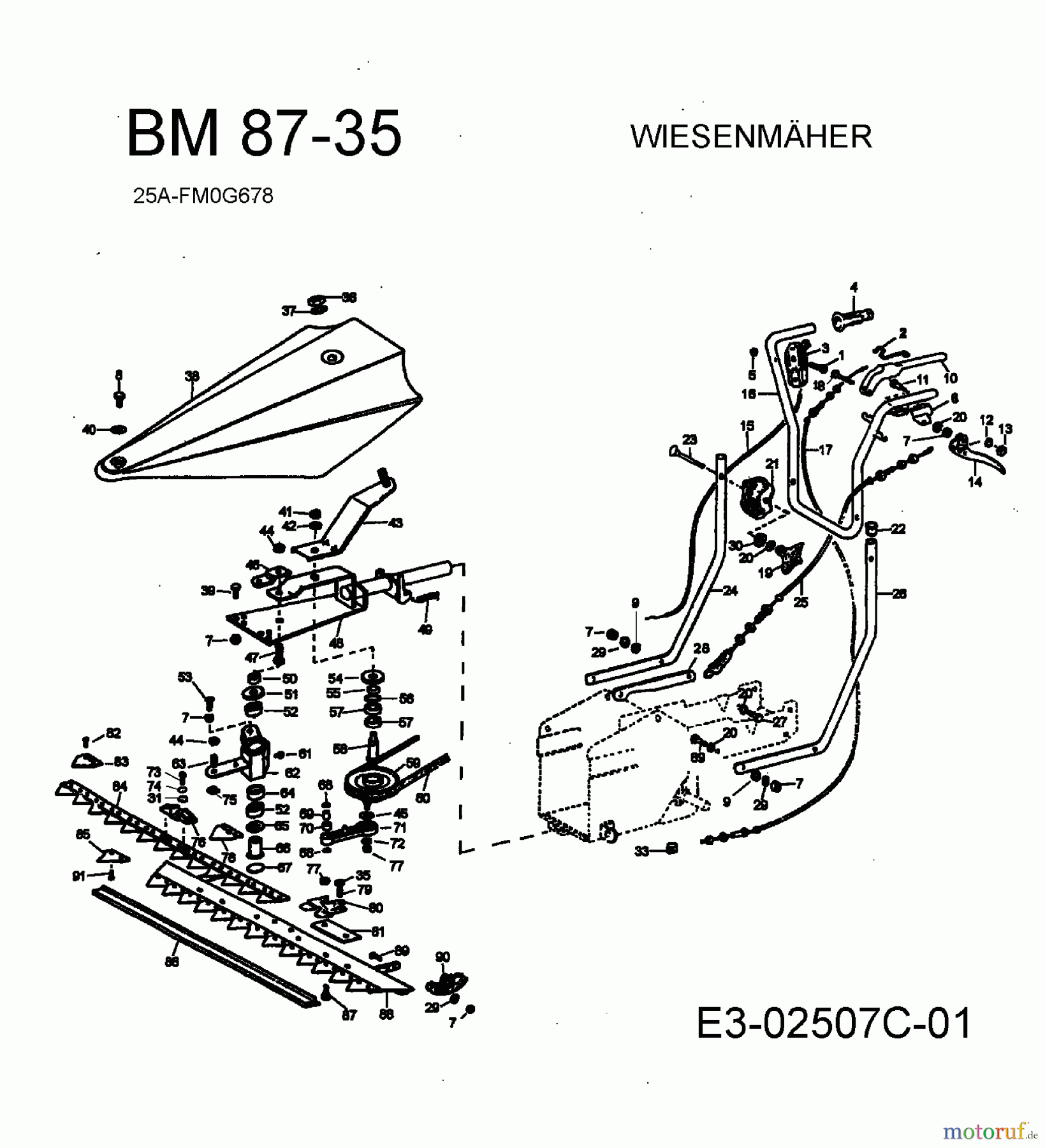  MTD ältere Modelle Balkenmäher BM 87-35 25A-FM0G678  (2009) Holm, Mähbalken