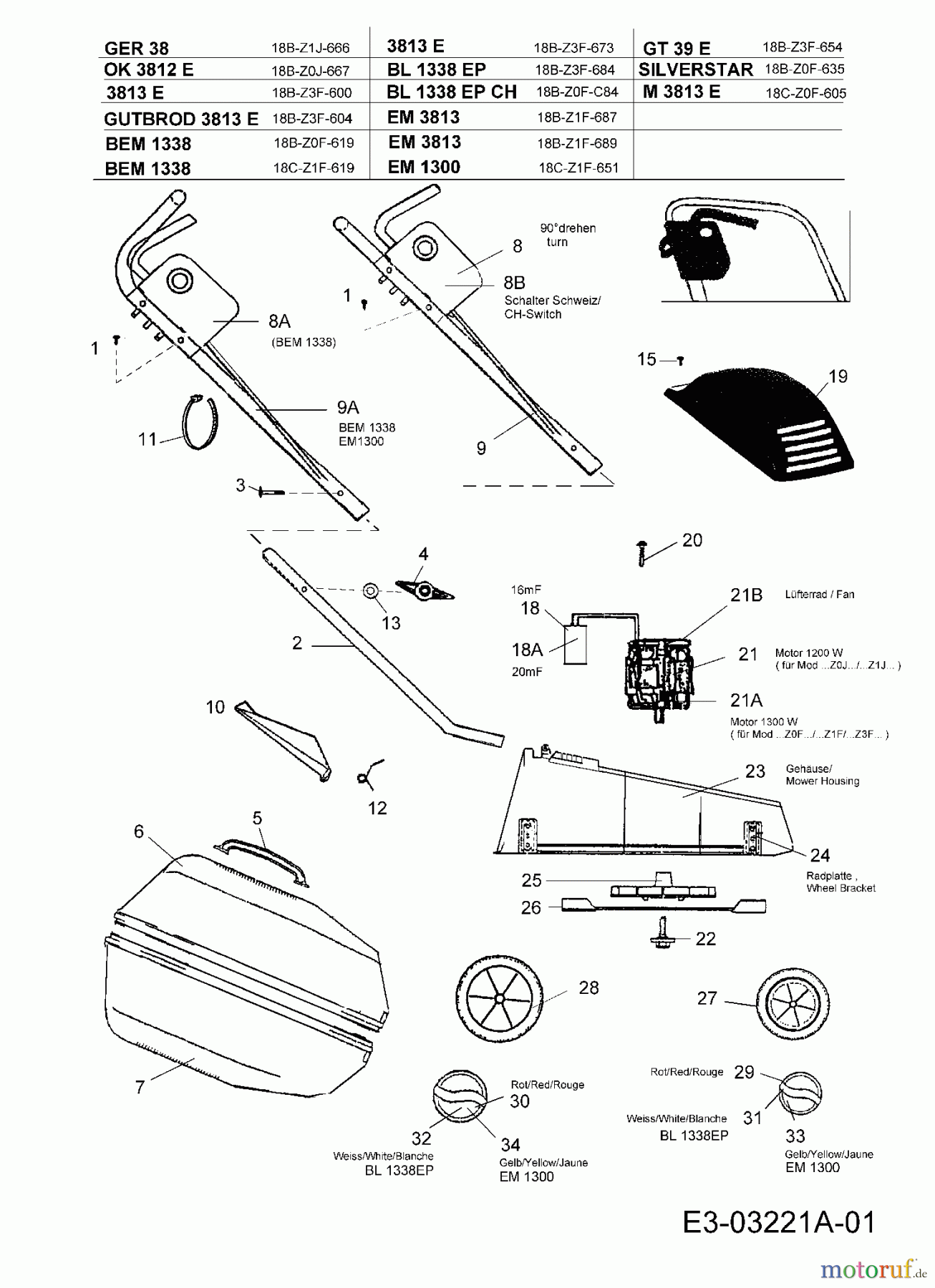  Gamma Elektromäher EM 3813 18B-Z1F-687  (2007) Grundgerät