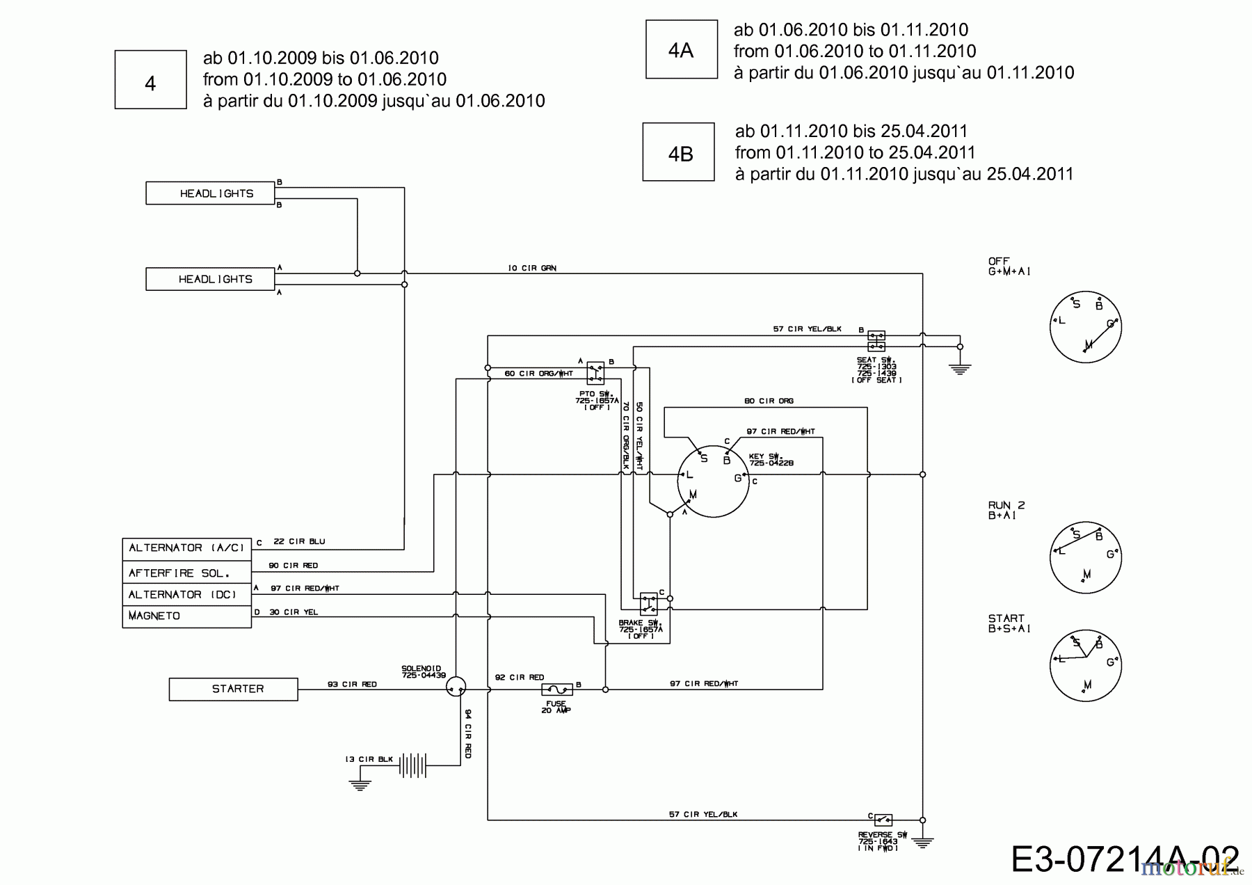  MTD Rasentraktoren 742 RL 13AN772S329  (2010) Schaltplan
