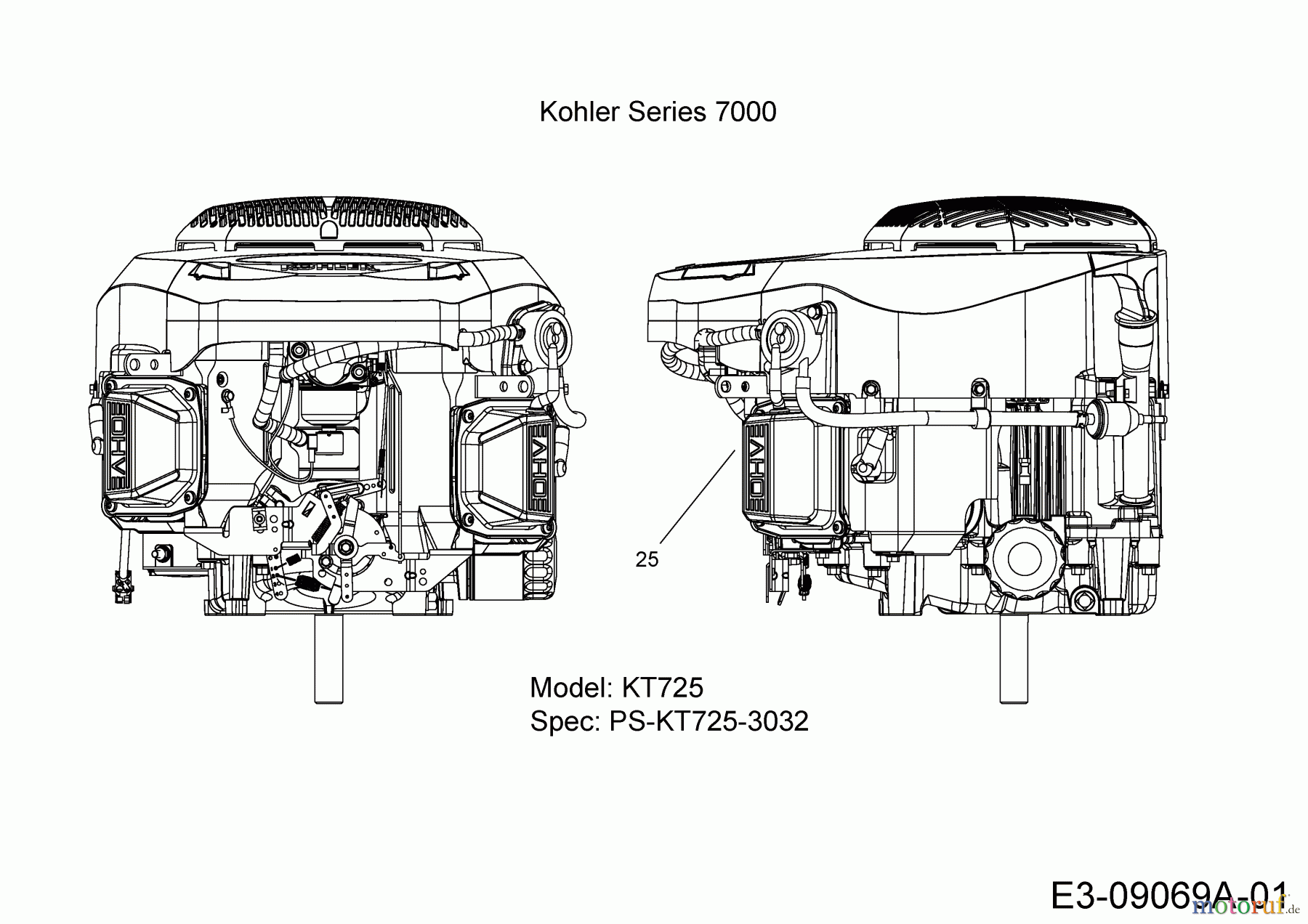  Cub Cadet Rasentraktoren CC 1022 KHI 13HP91AI603  (2016) Motor Kohler