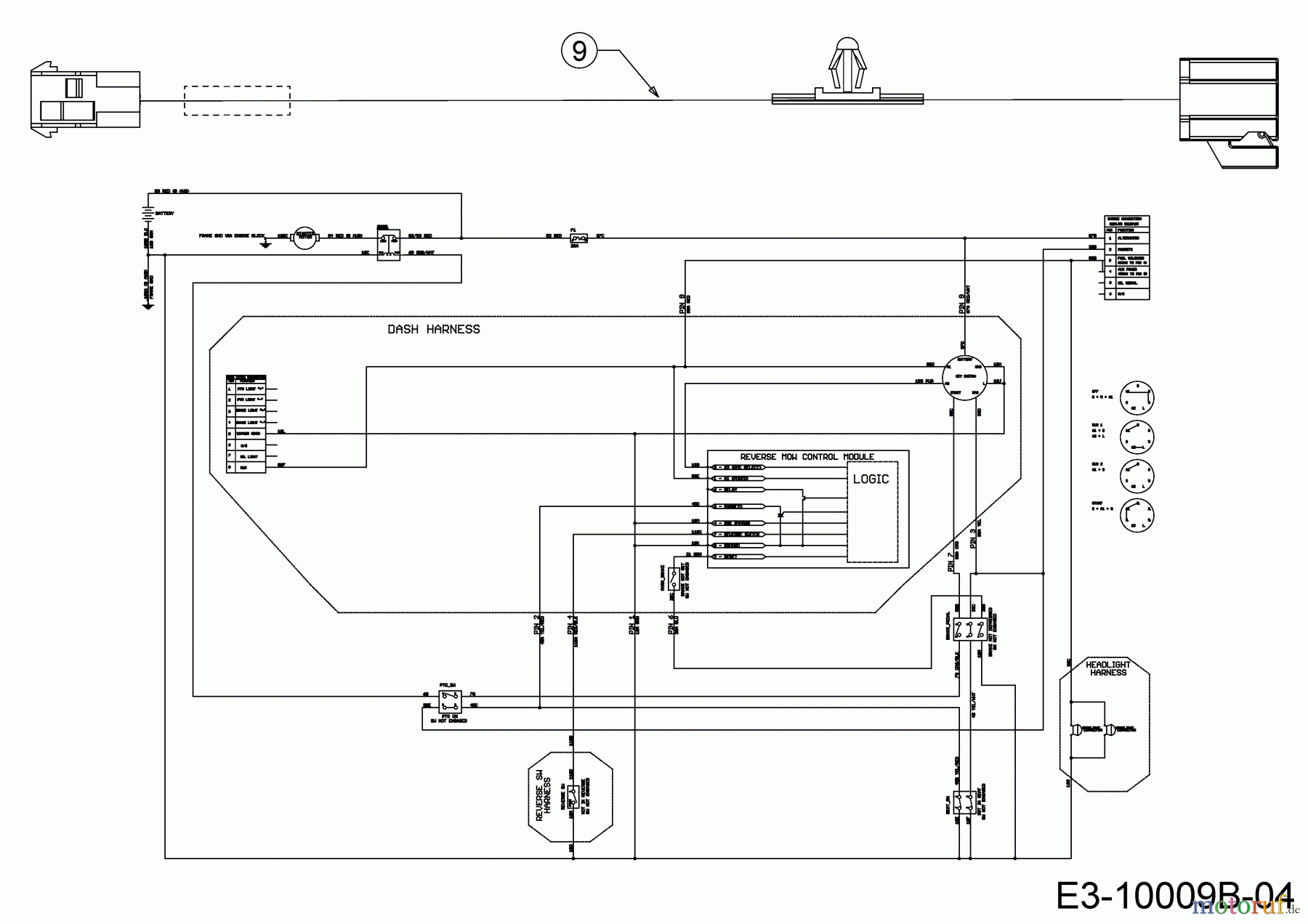  Cub Cadet Rasentraktoren XT1 OS96 13A8A1CF603  (2018) Schaltplan Rückwärtsgang