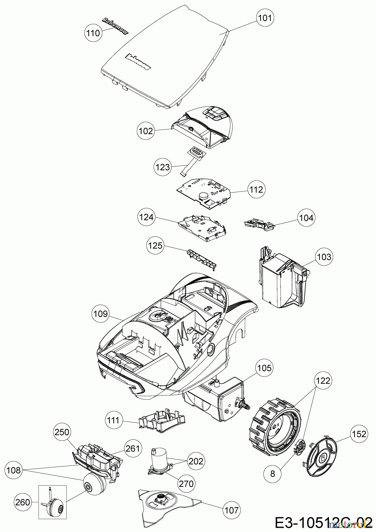 Robomow Mähroboter RC306 US PRD7006USG (2017) Grundgerät