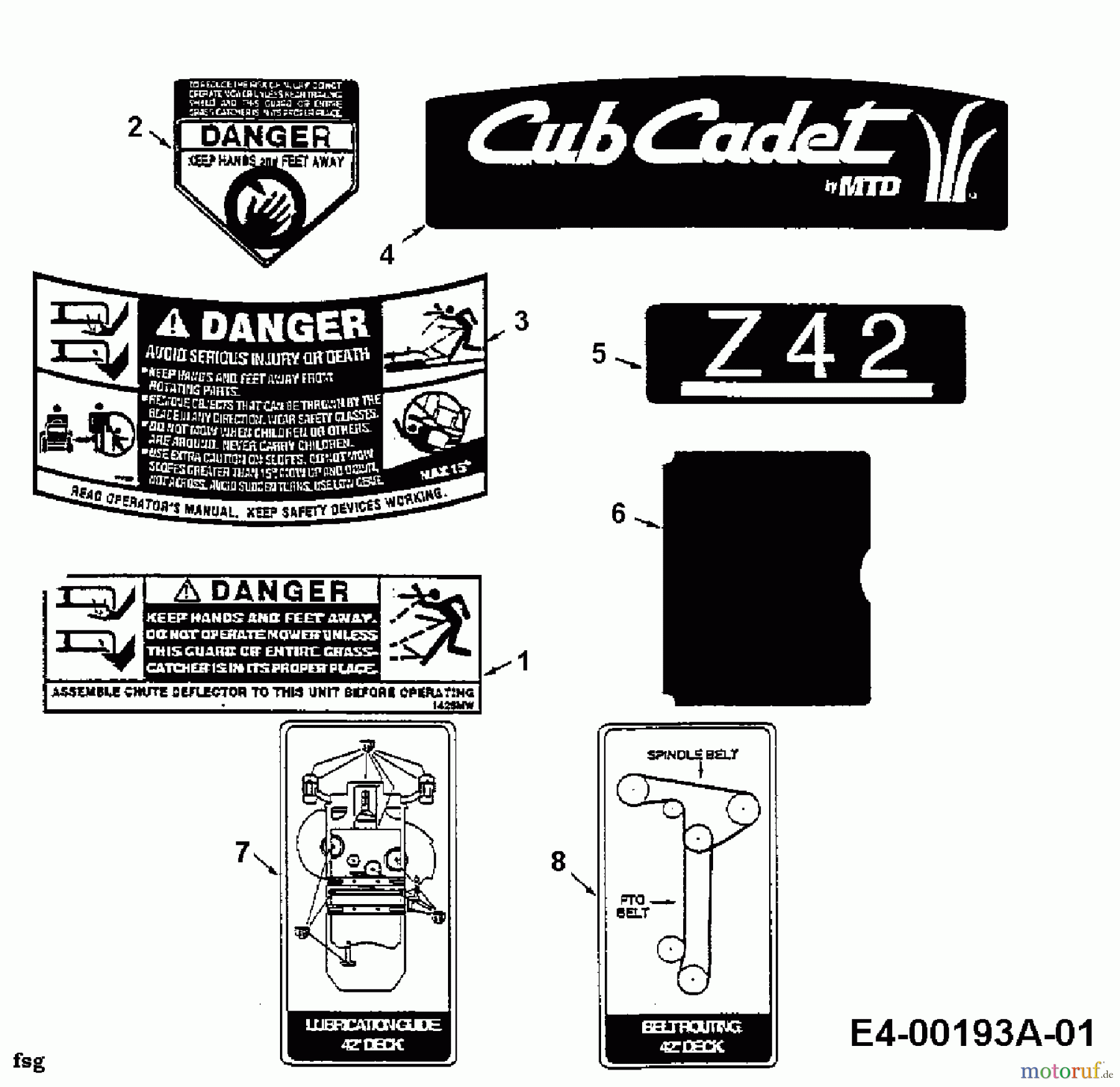 Cub Cadet Zero Turn Z 42 53BA1B2G603 (1998) Decal