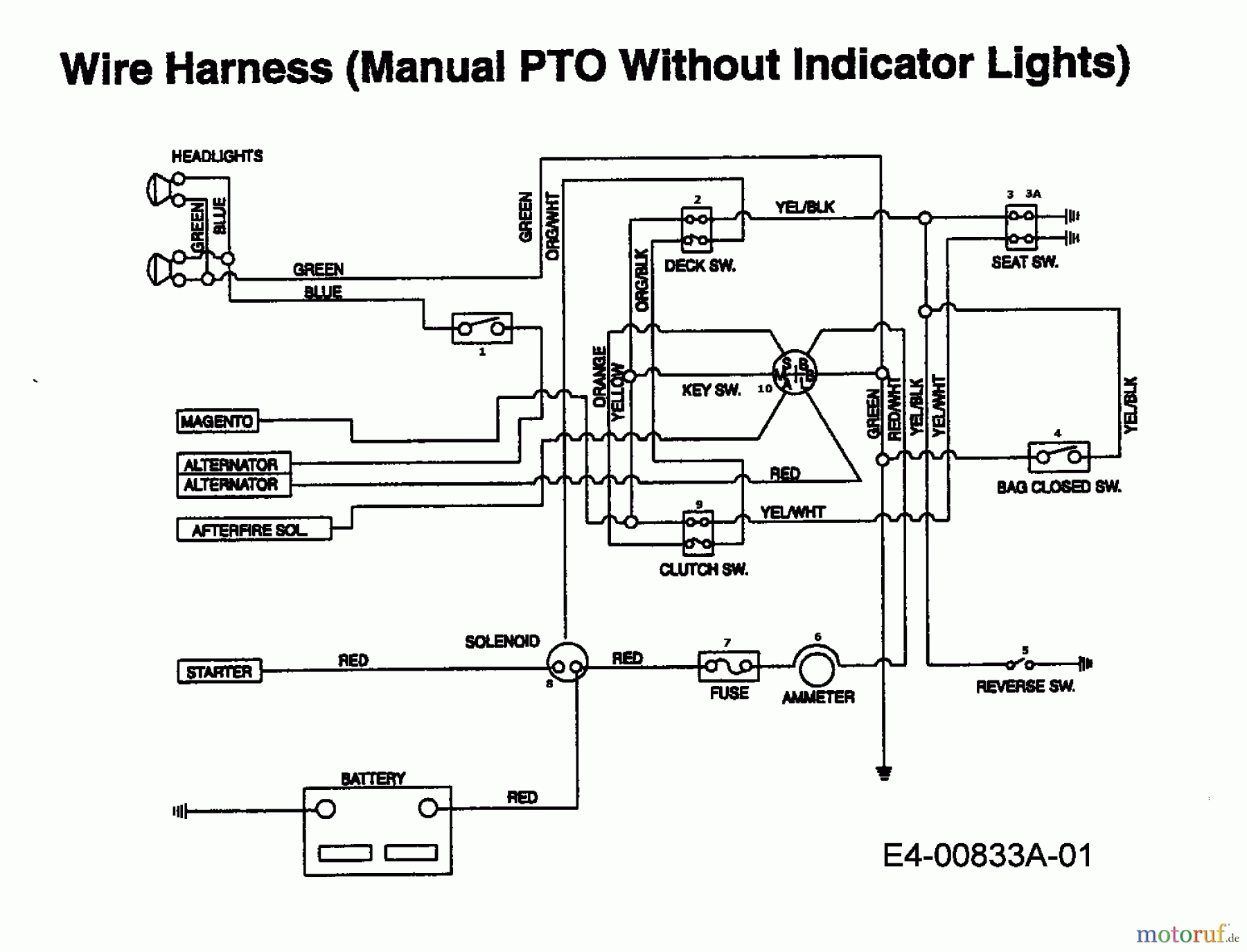  MTD Rasentraktoren EH/130 13AA795N678  (1997) Schaltplan ohne Kontrolleuchten