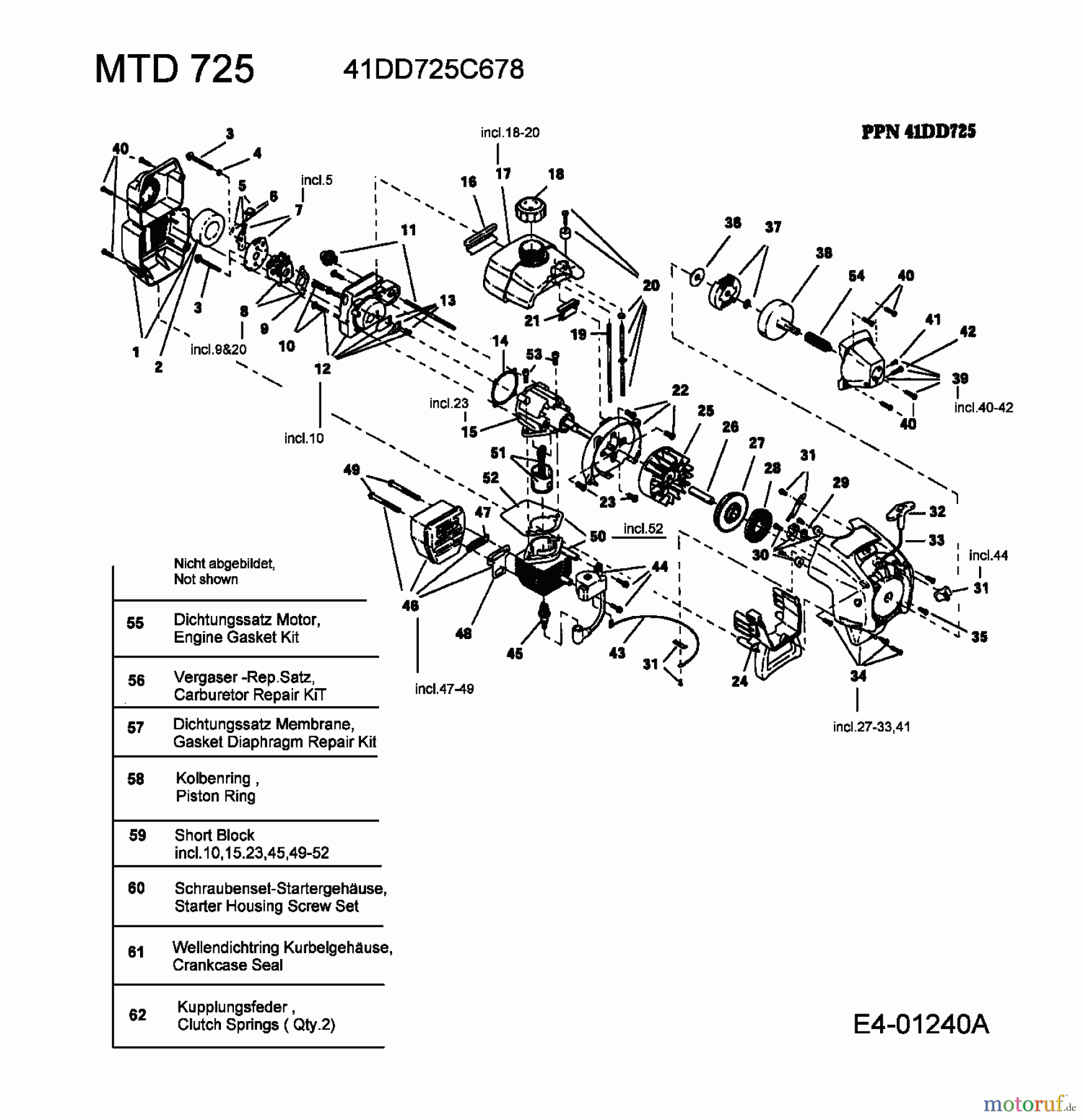MTD Motorsensen 725 41DD725C678 (2004) Motor