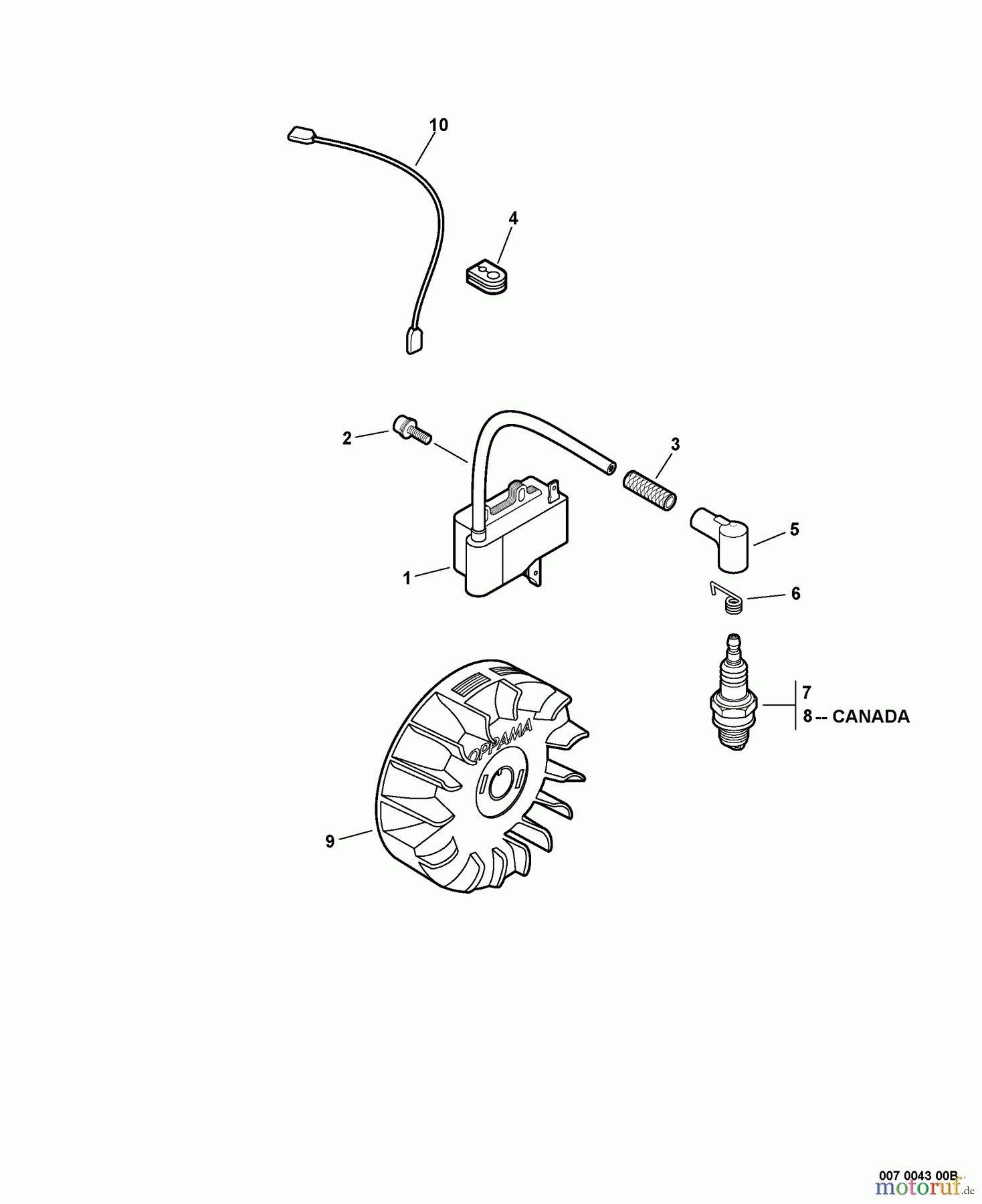  Echo Trimmer, Faden / Bürste SRM-210SB - Echo String Trimmer, S/N: 10001001 - 10999999 Ignition