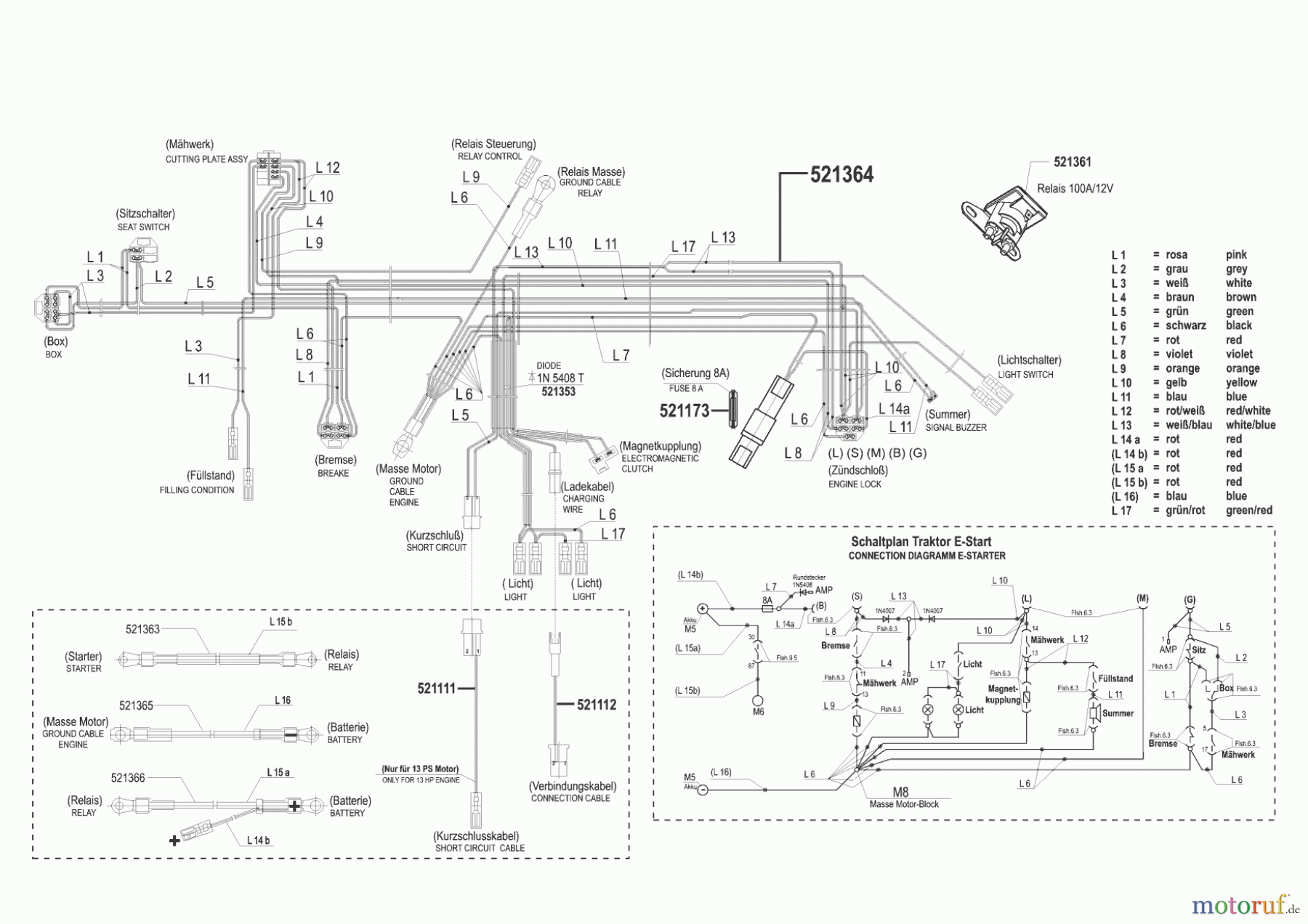  Concord Gartentechnik Rasentraktor T15-102 vor 04/2002 Seite 8