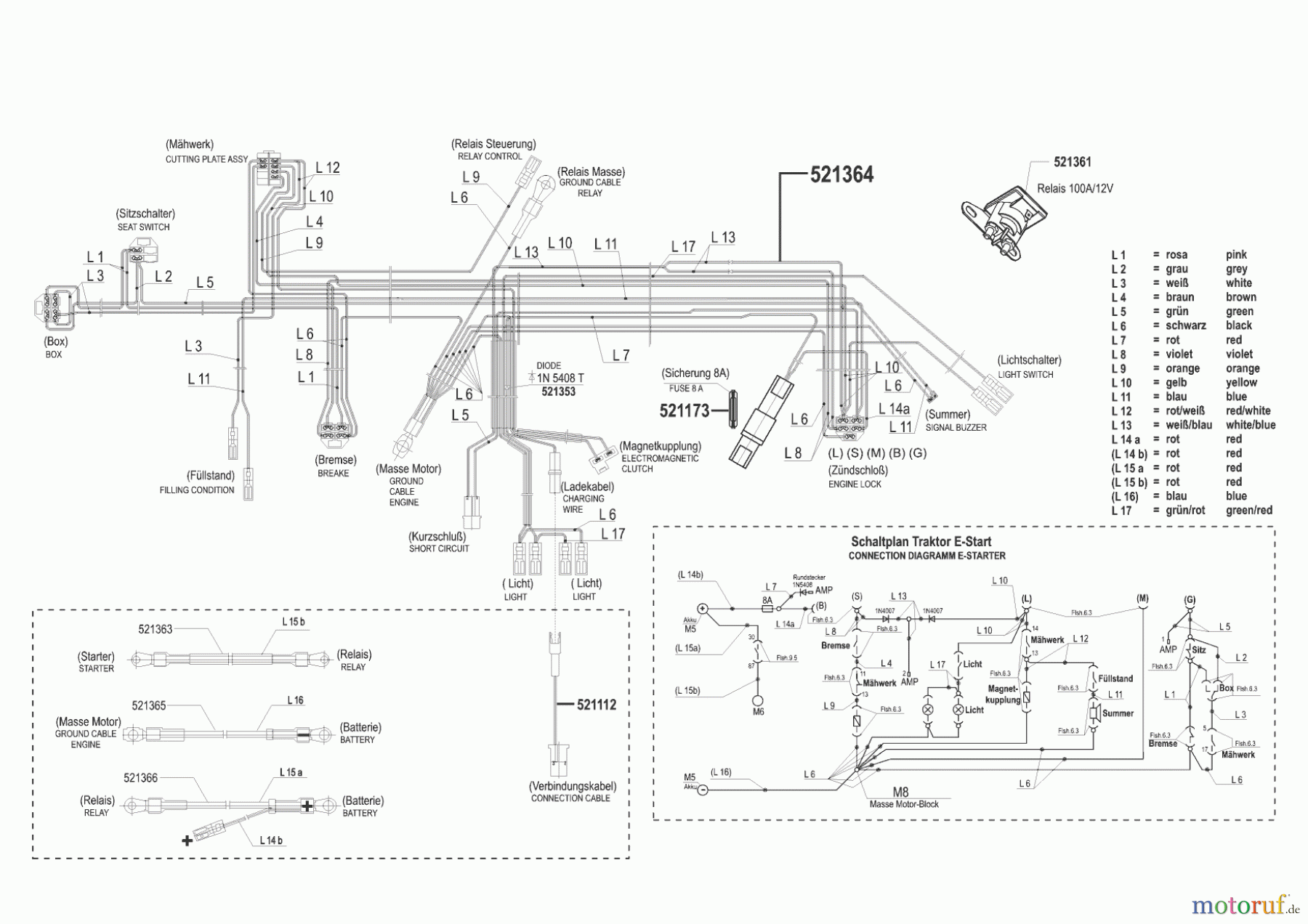  Concord Gartentechnik Rasentraktor T18-102 vor 06/2002 Seite 8